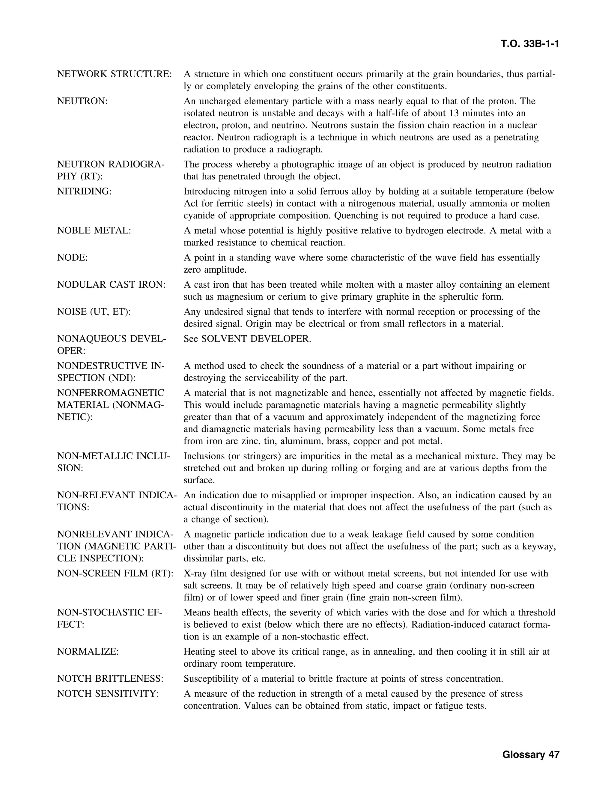 Basic Theory   for  non destructive testing