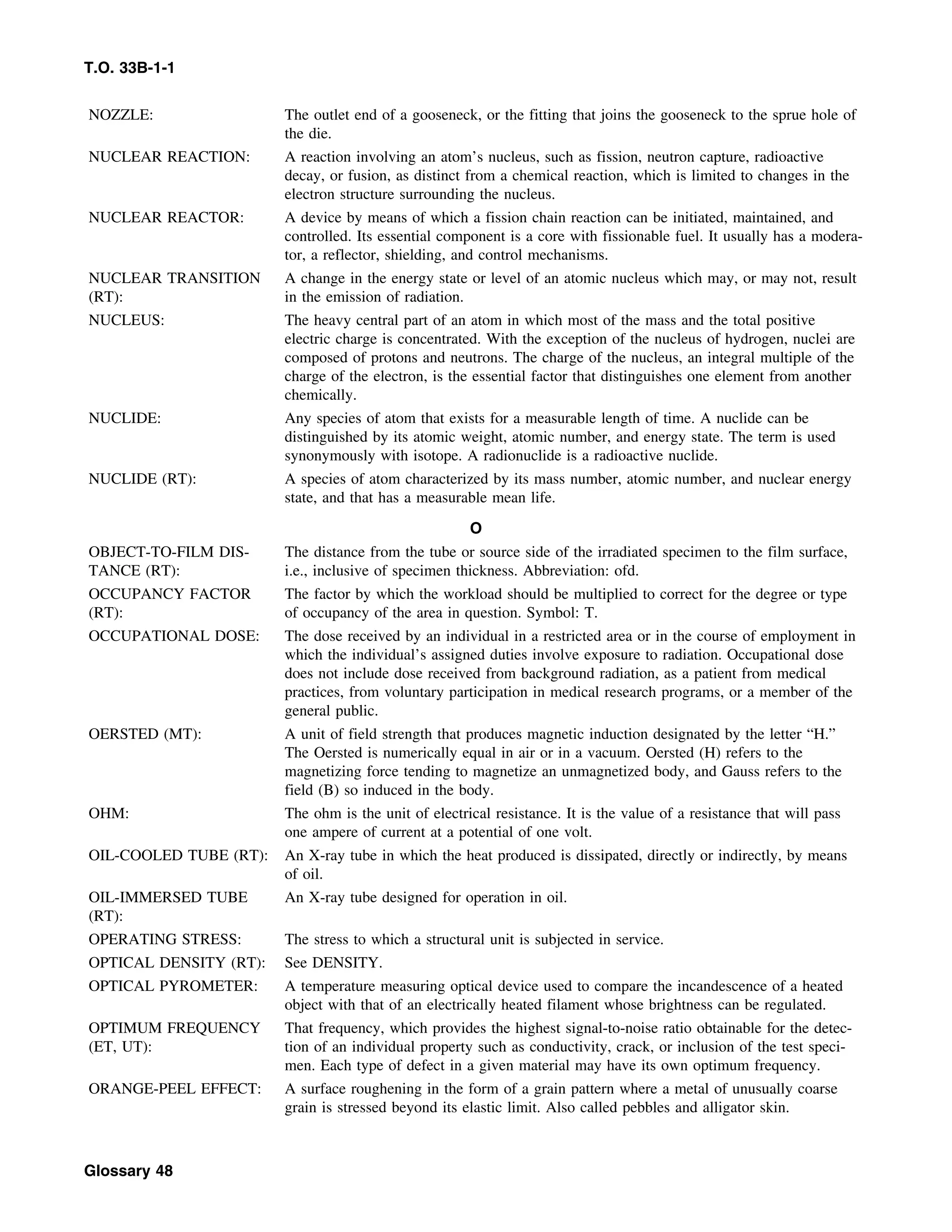 Basic Theory   for  non destructive testing