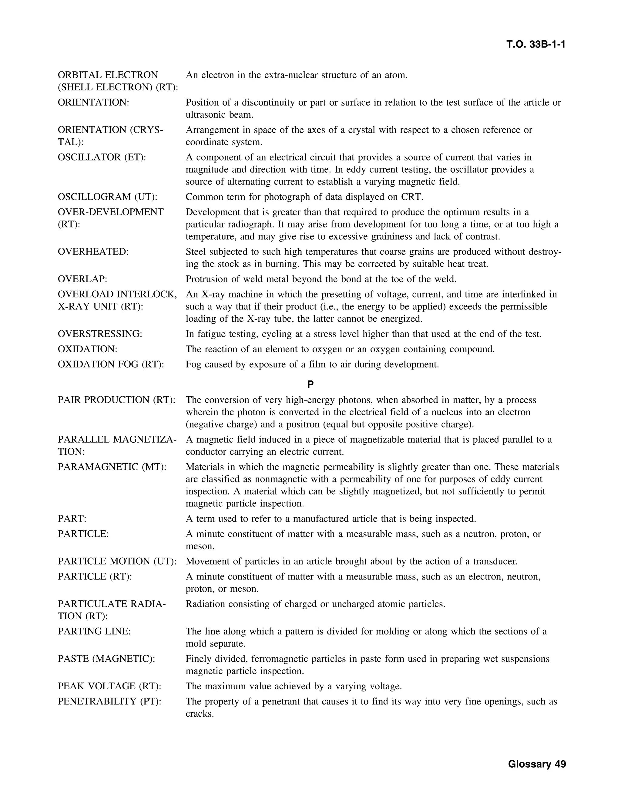 Basic Theory   for  non destructive testing