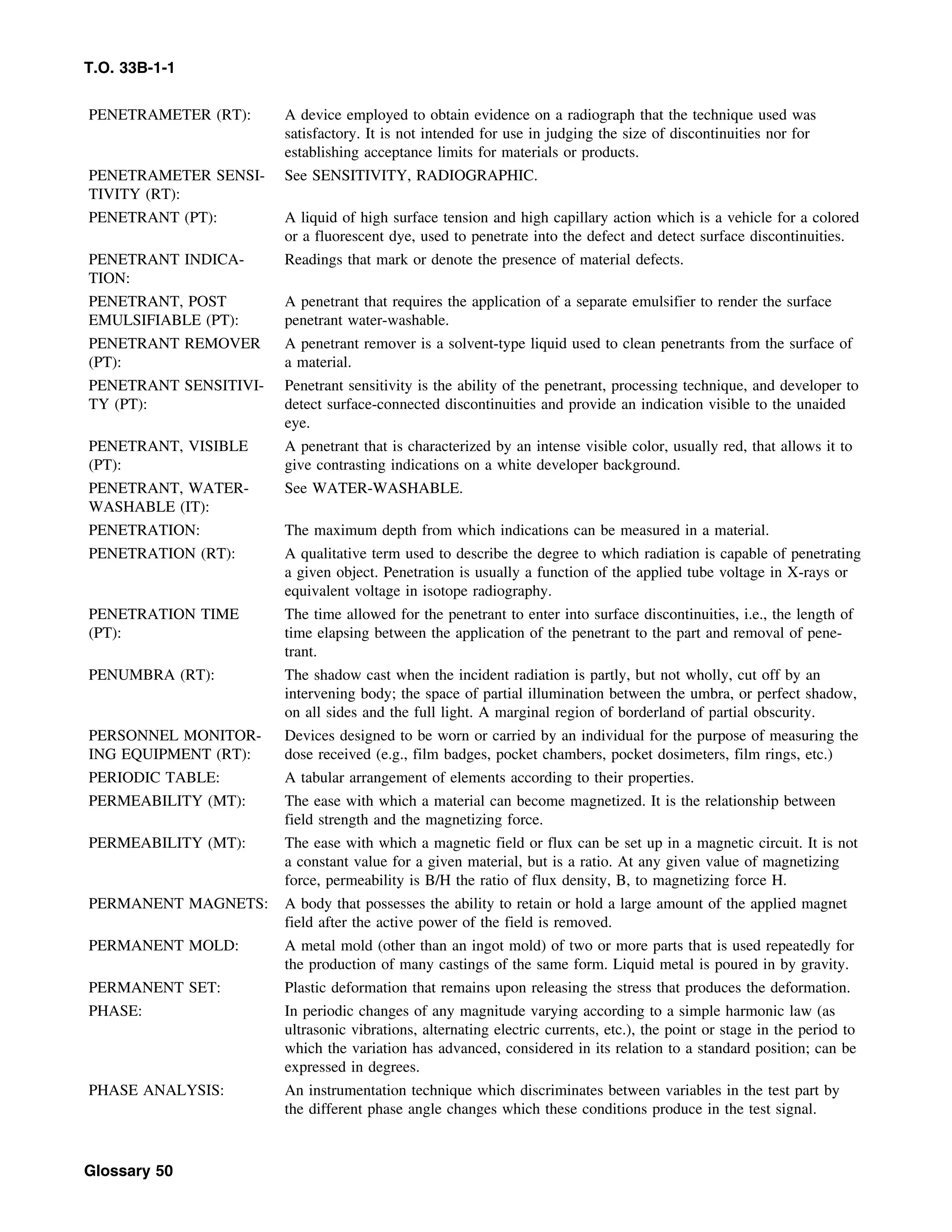 Basic Theory   for  non destructive testing