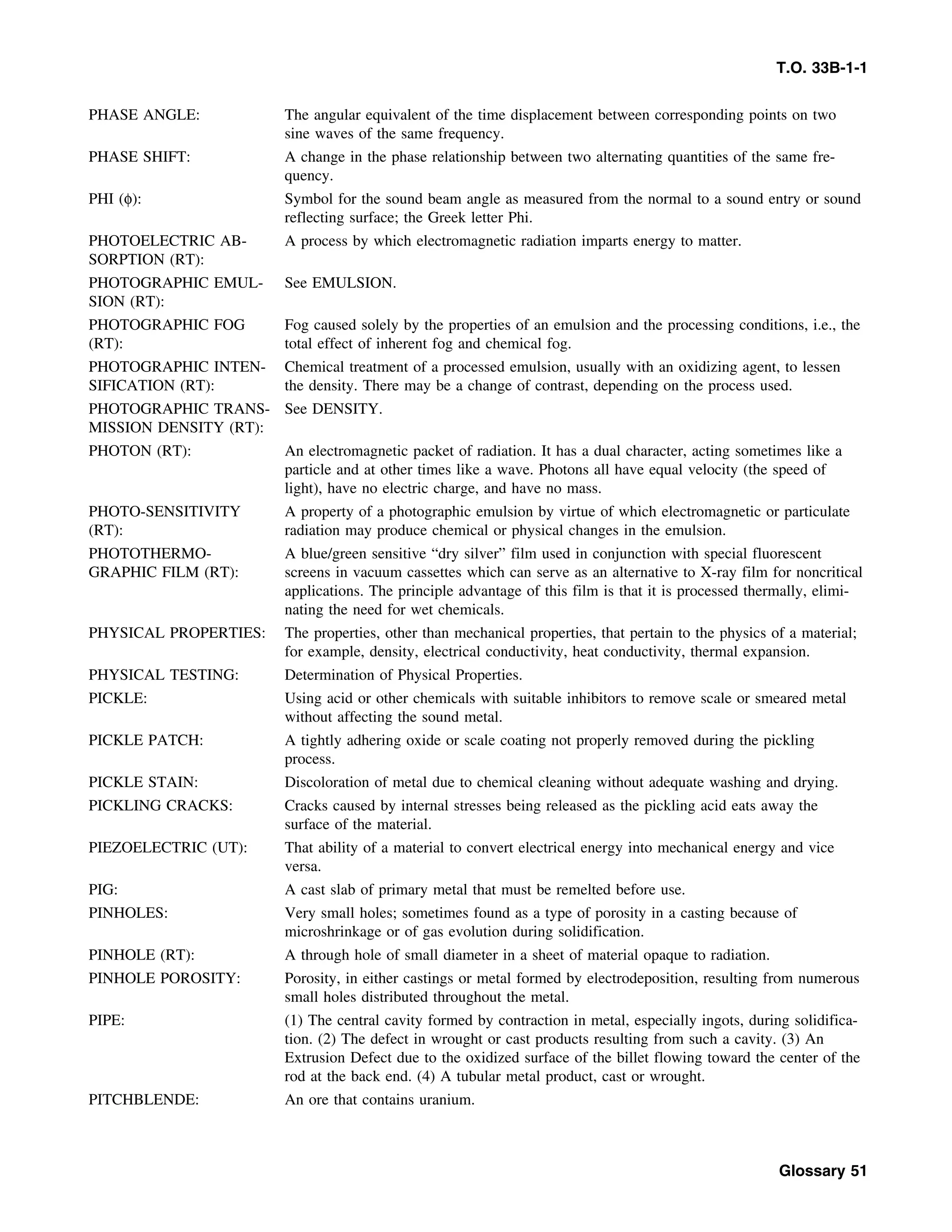Basic Theory   for  non destructive testing