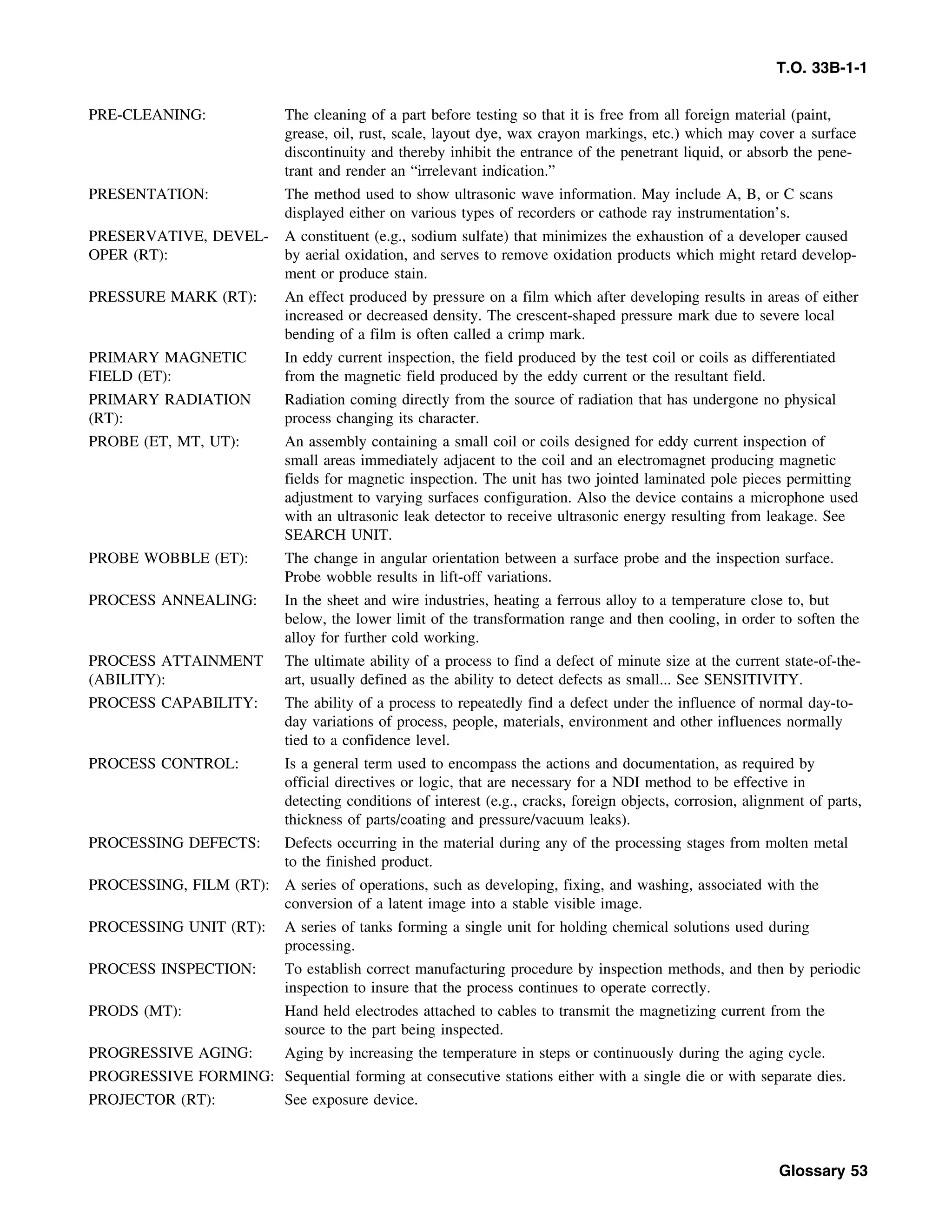 Basic Theory   for  non destructive testing