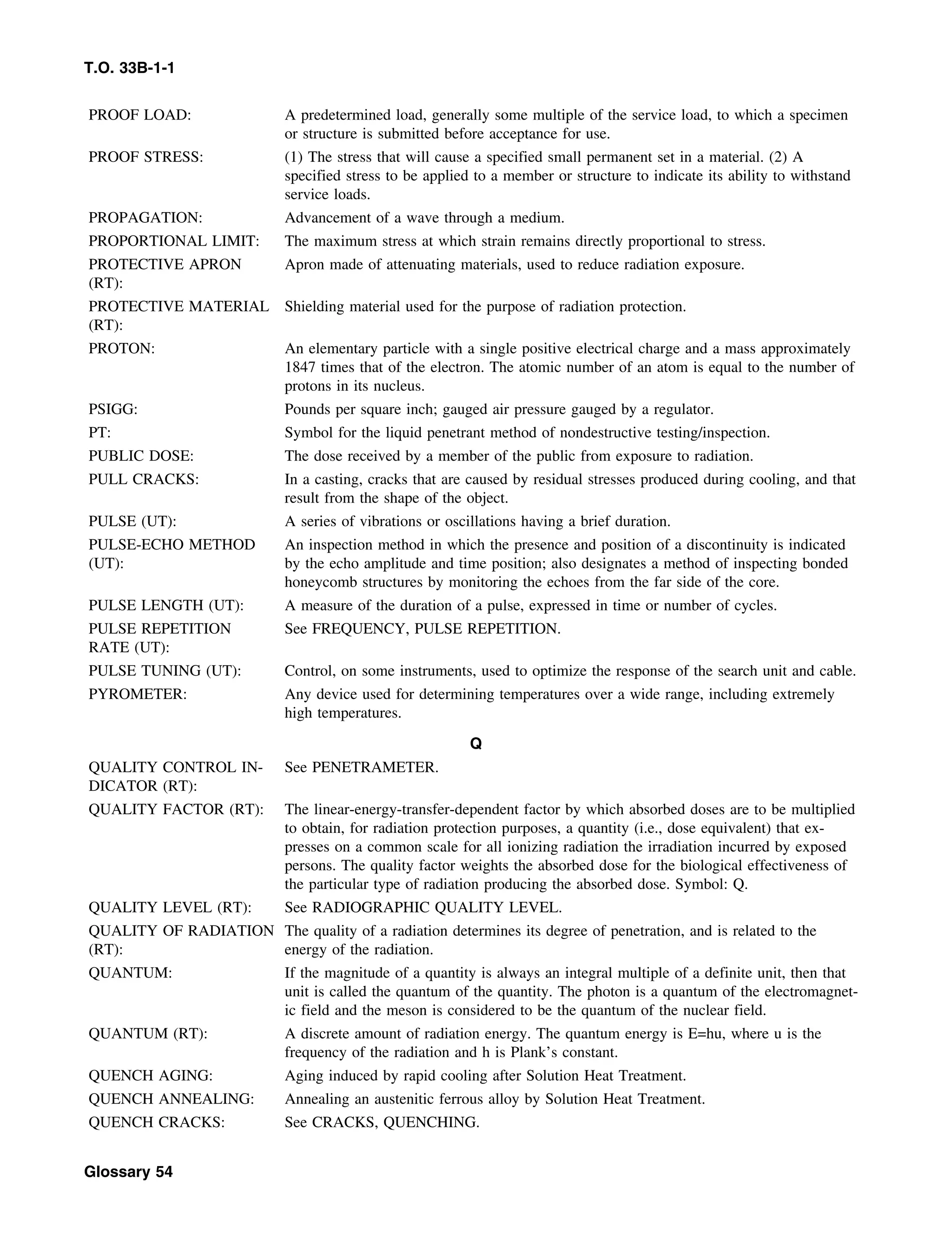 Basic Theory   for  non destructive testing