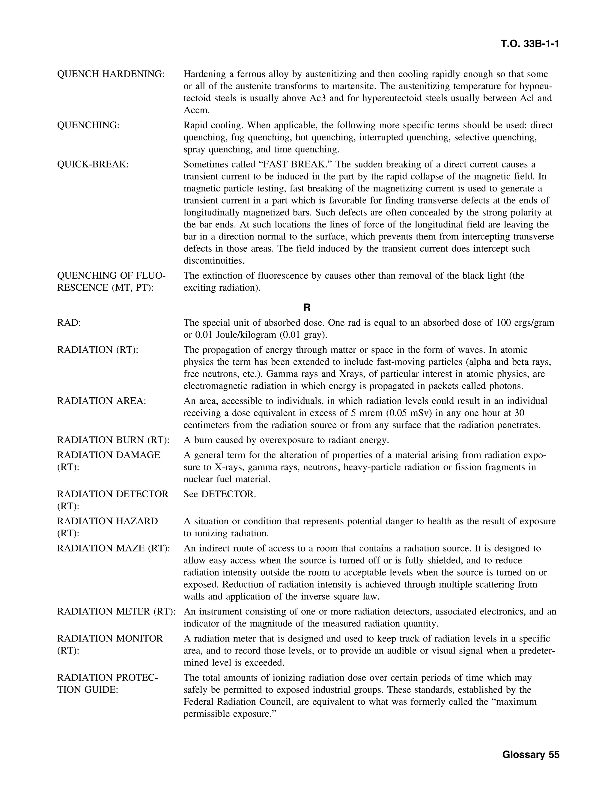 Basic Theory   for  non destructive testing