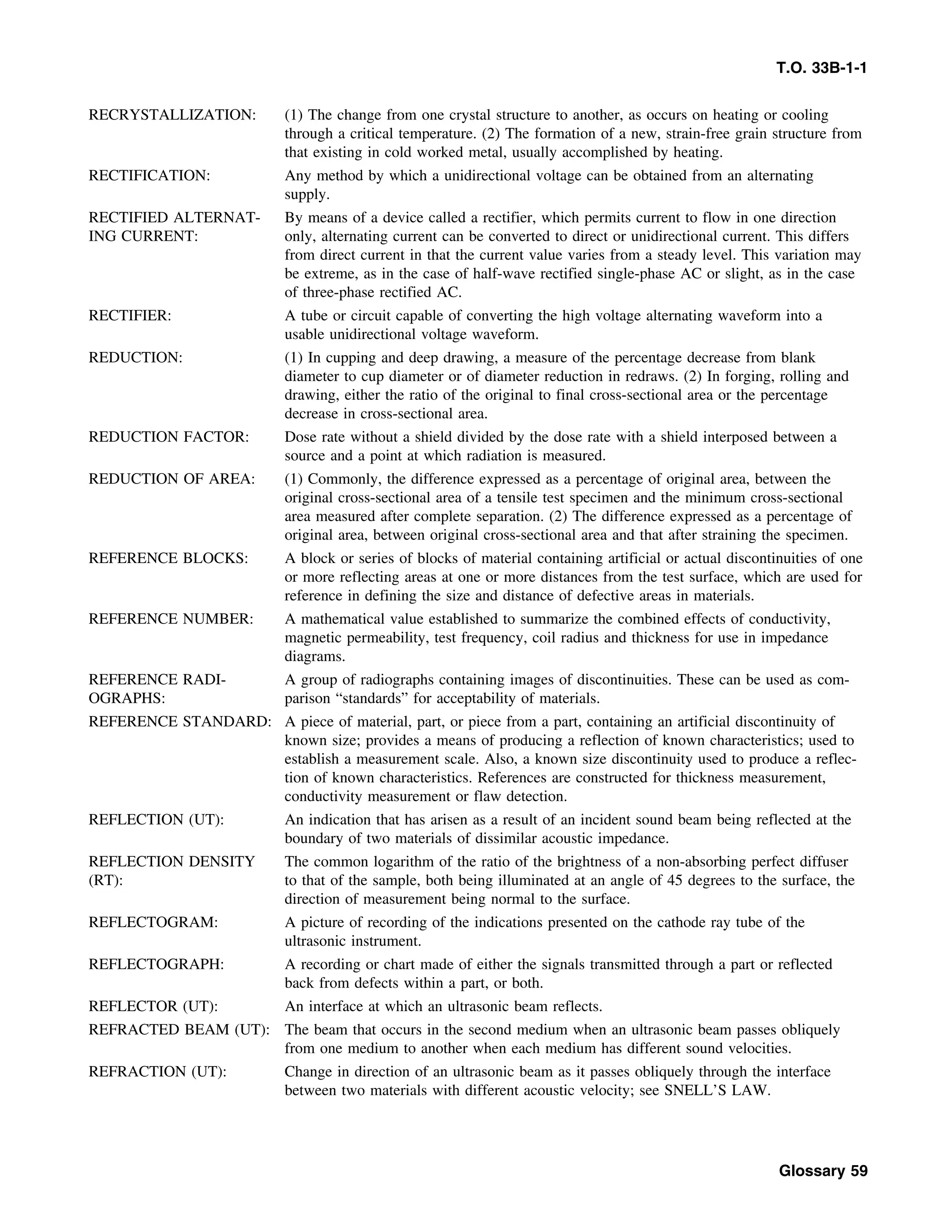 Basic Theory   for  non destructive testing