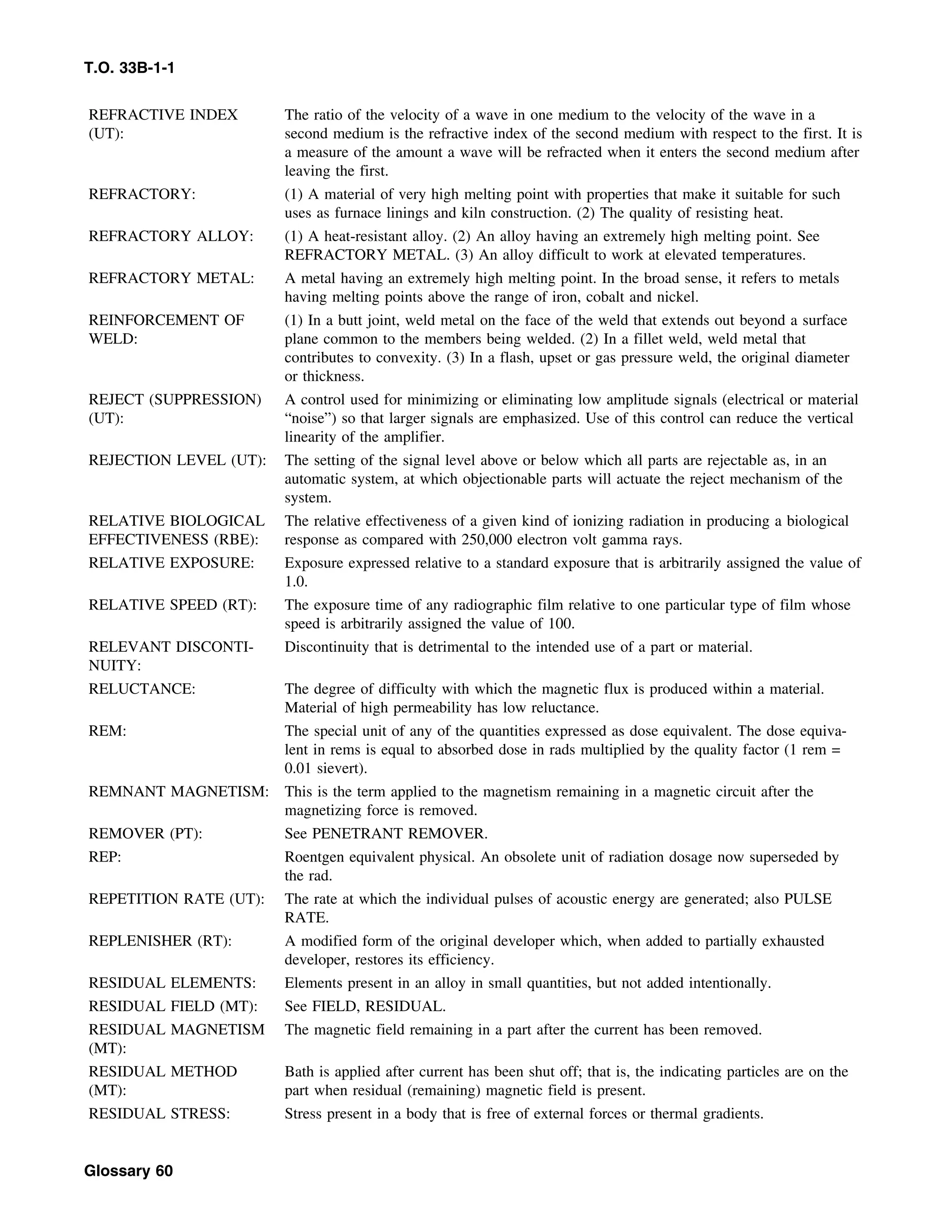 Basic Theory   for  non destructive testing