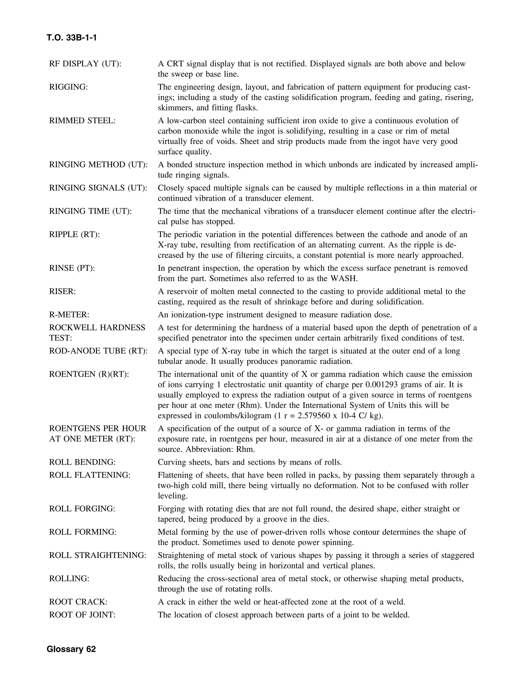 Basic Theory   for  non destructive testing