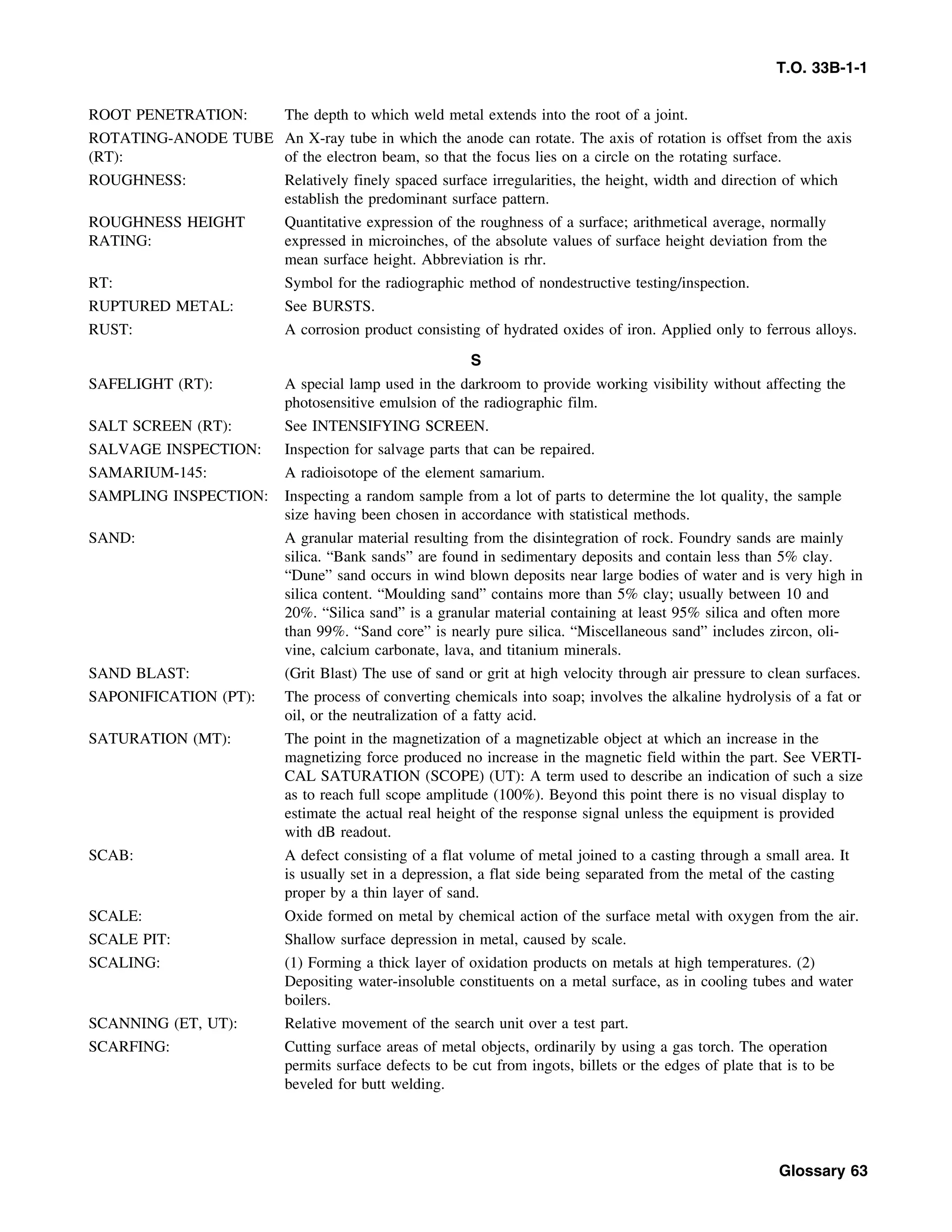 Basic Theory   for  non destructive testing