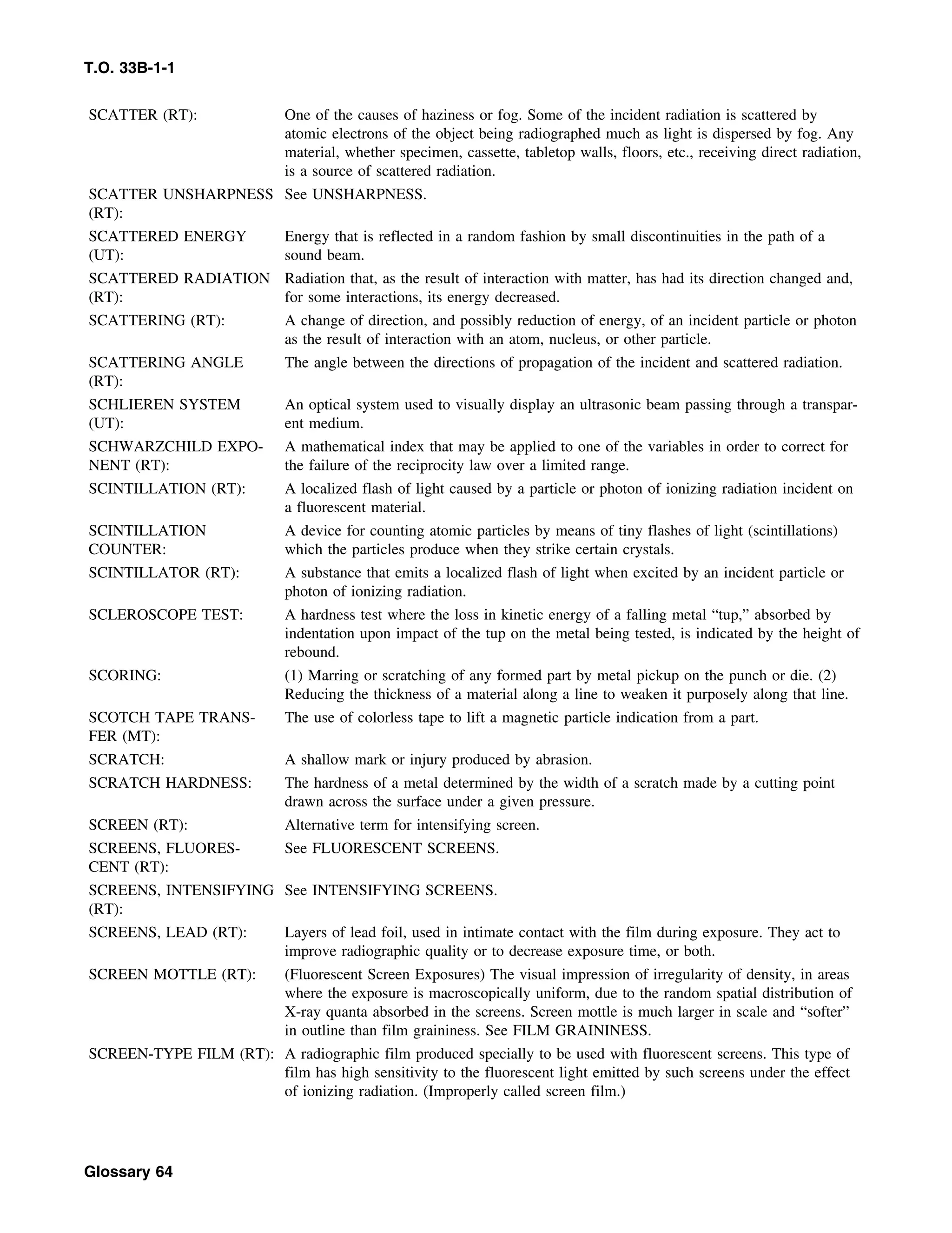 Basic Theory   for  non destructive testing