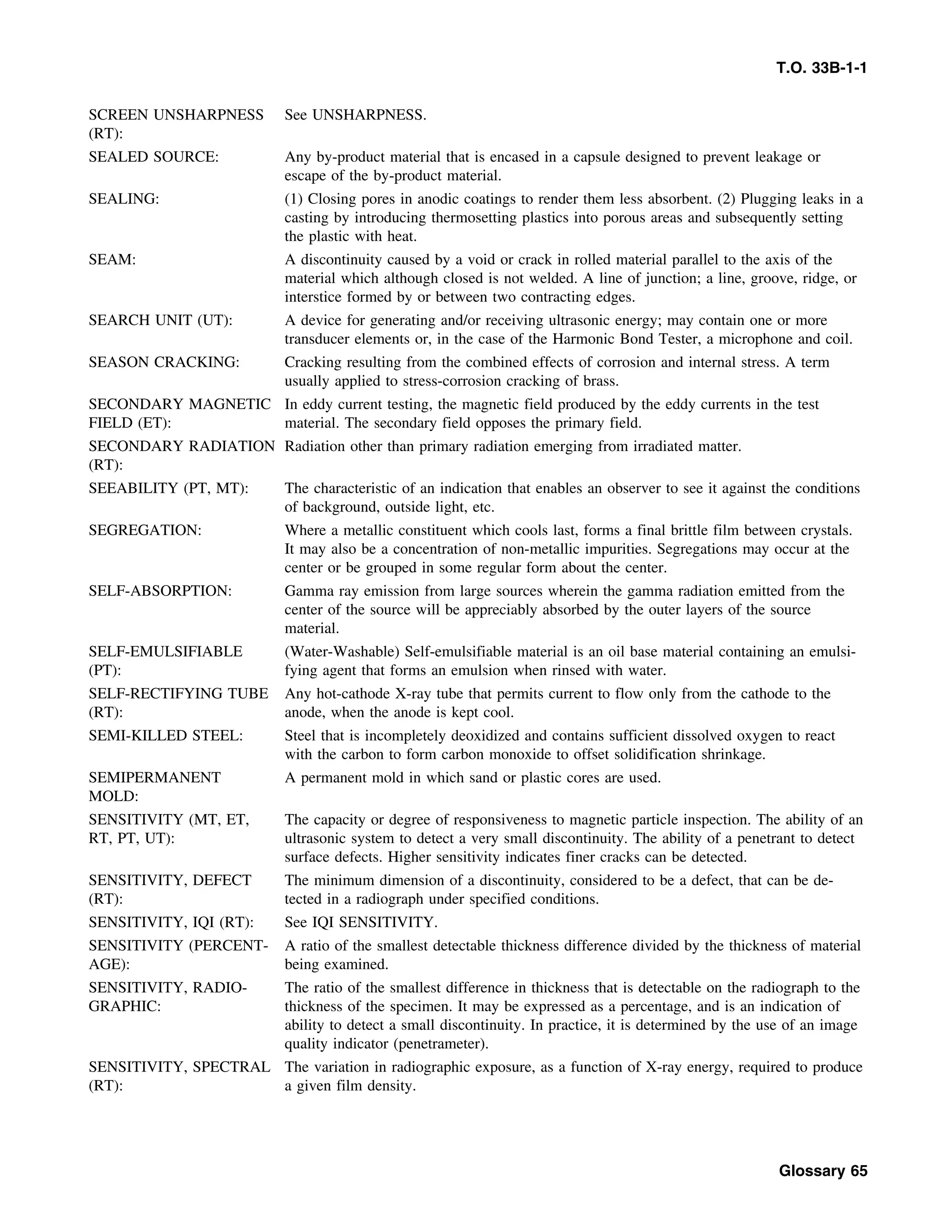 Basic Theory   for  non destructive testing