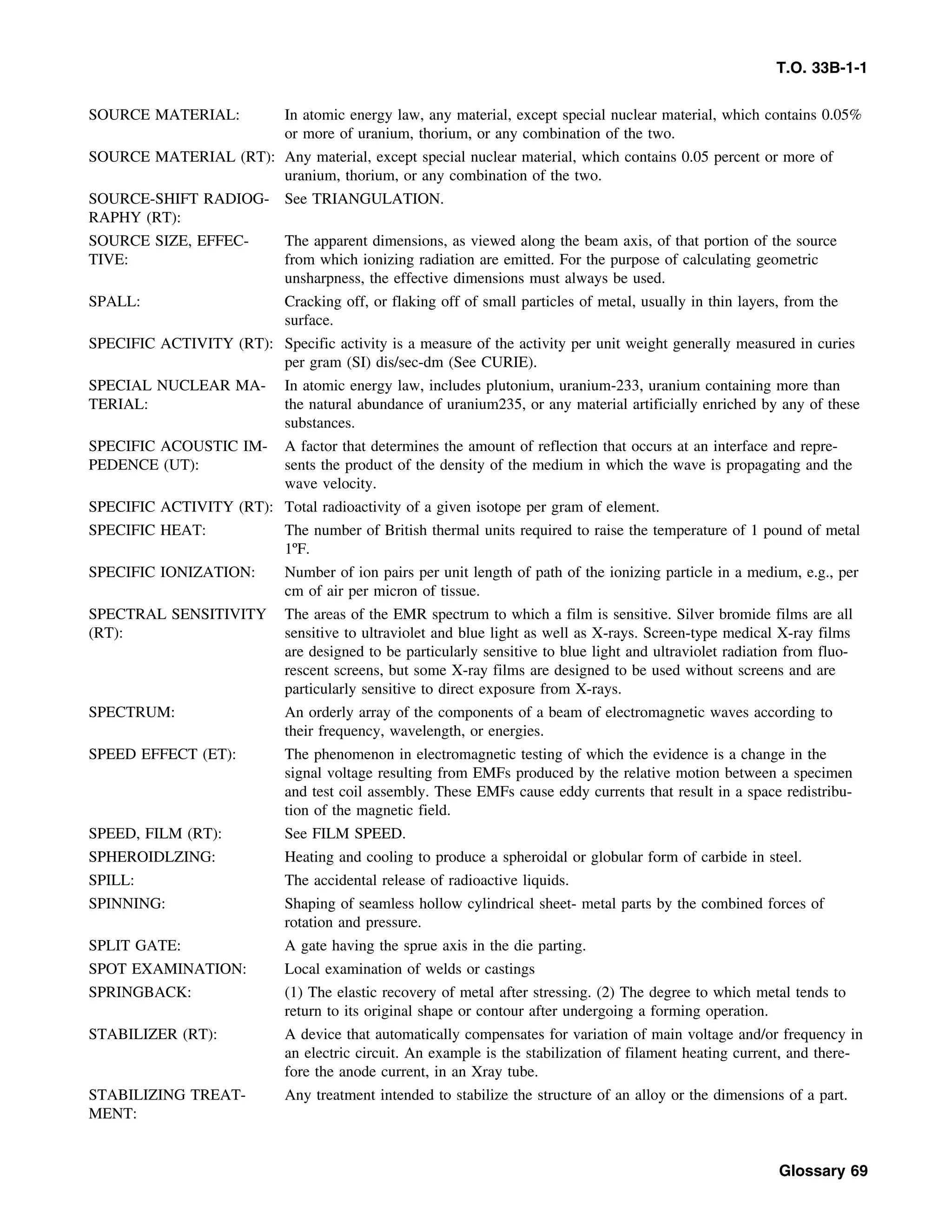 Basic Theory   for  non destructive testing