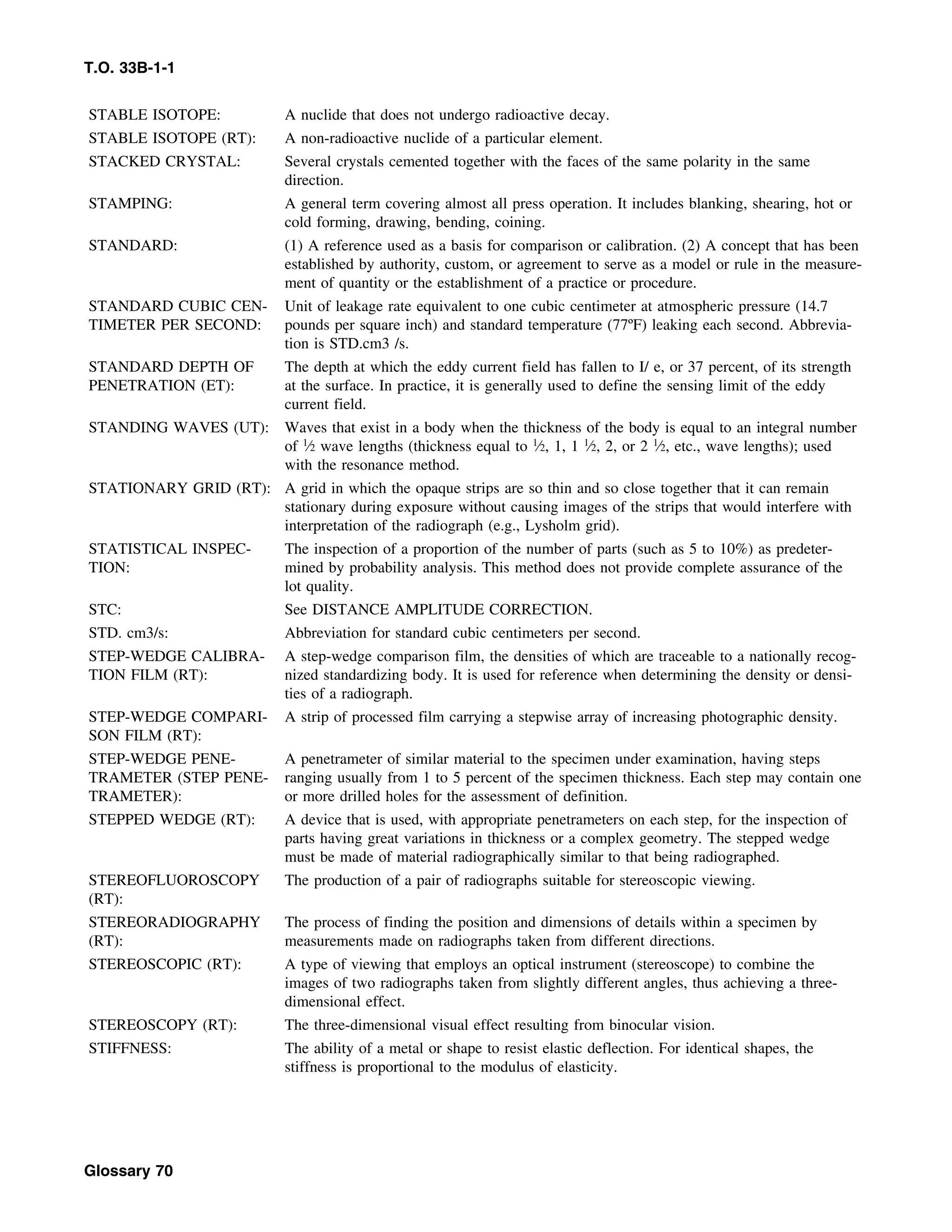 Basic Theory   for  non destructive testing
