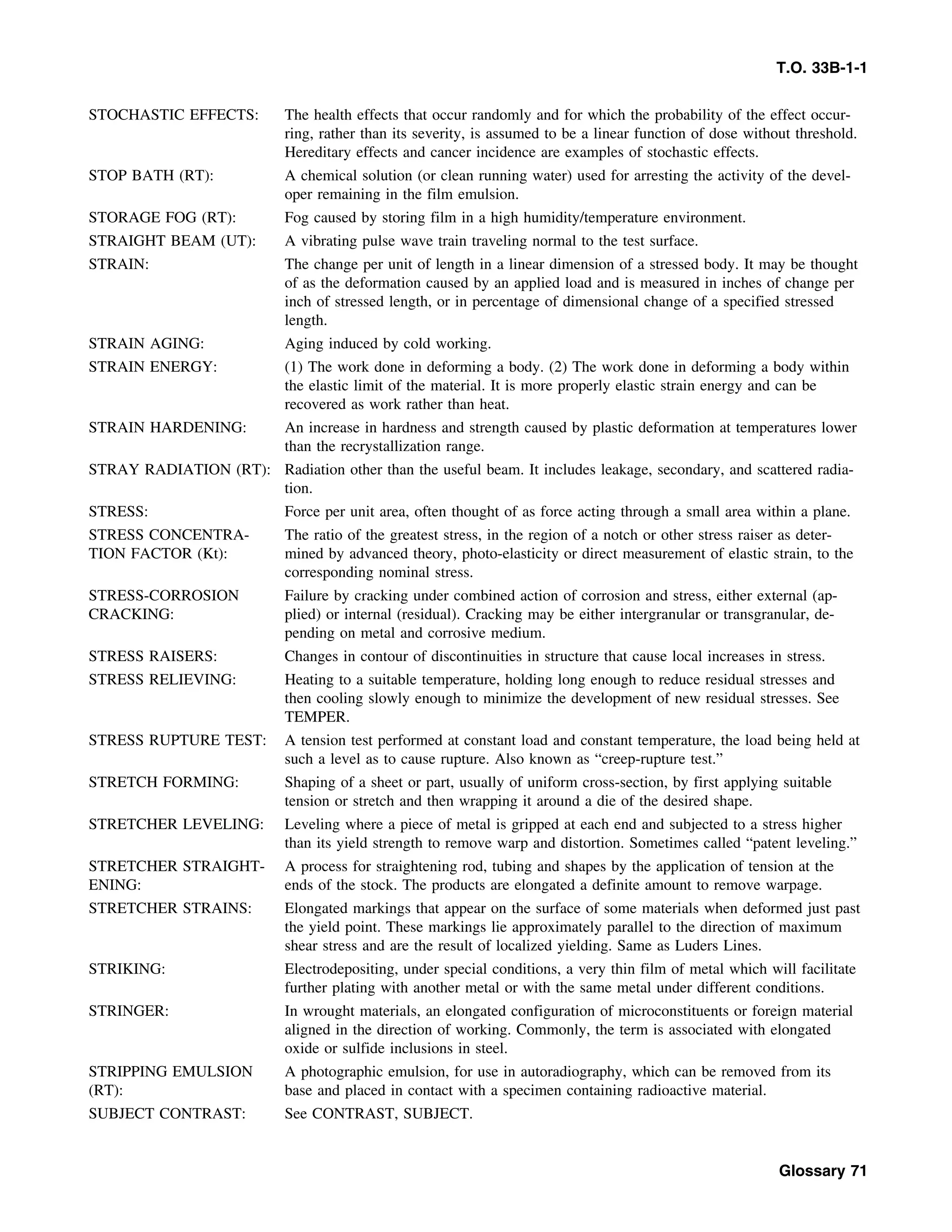 Basic Theory   for  non destructive testing