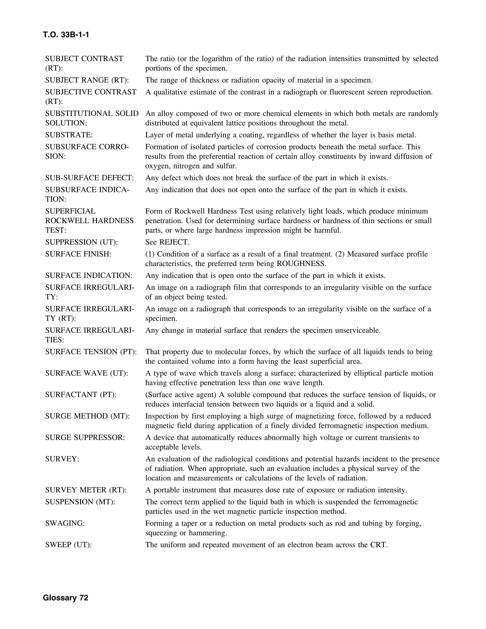 Basic Theory   for  non destructive testing
