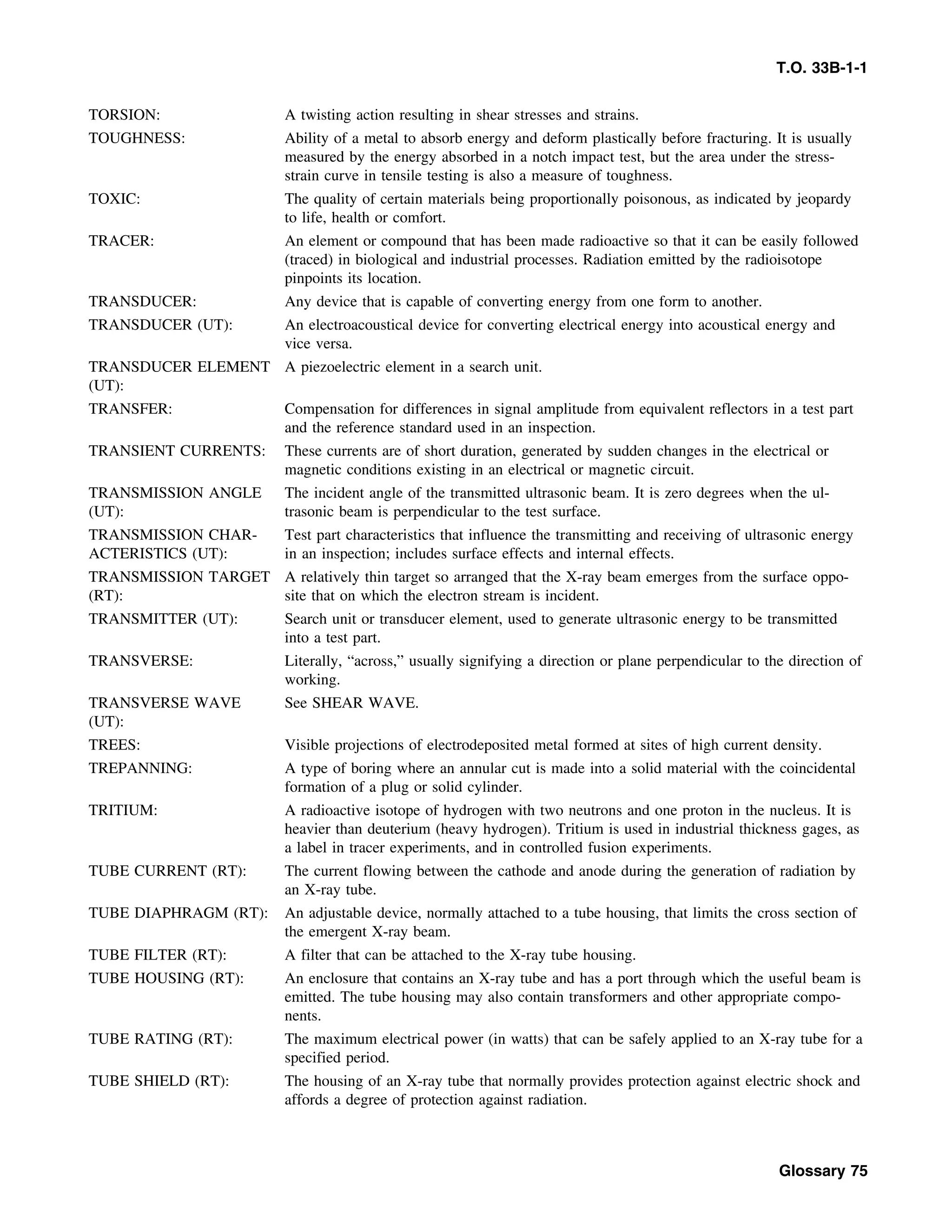 Basic Theory   for  non destructive testing