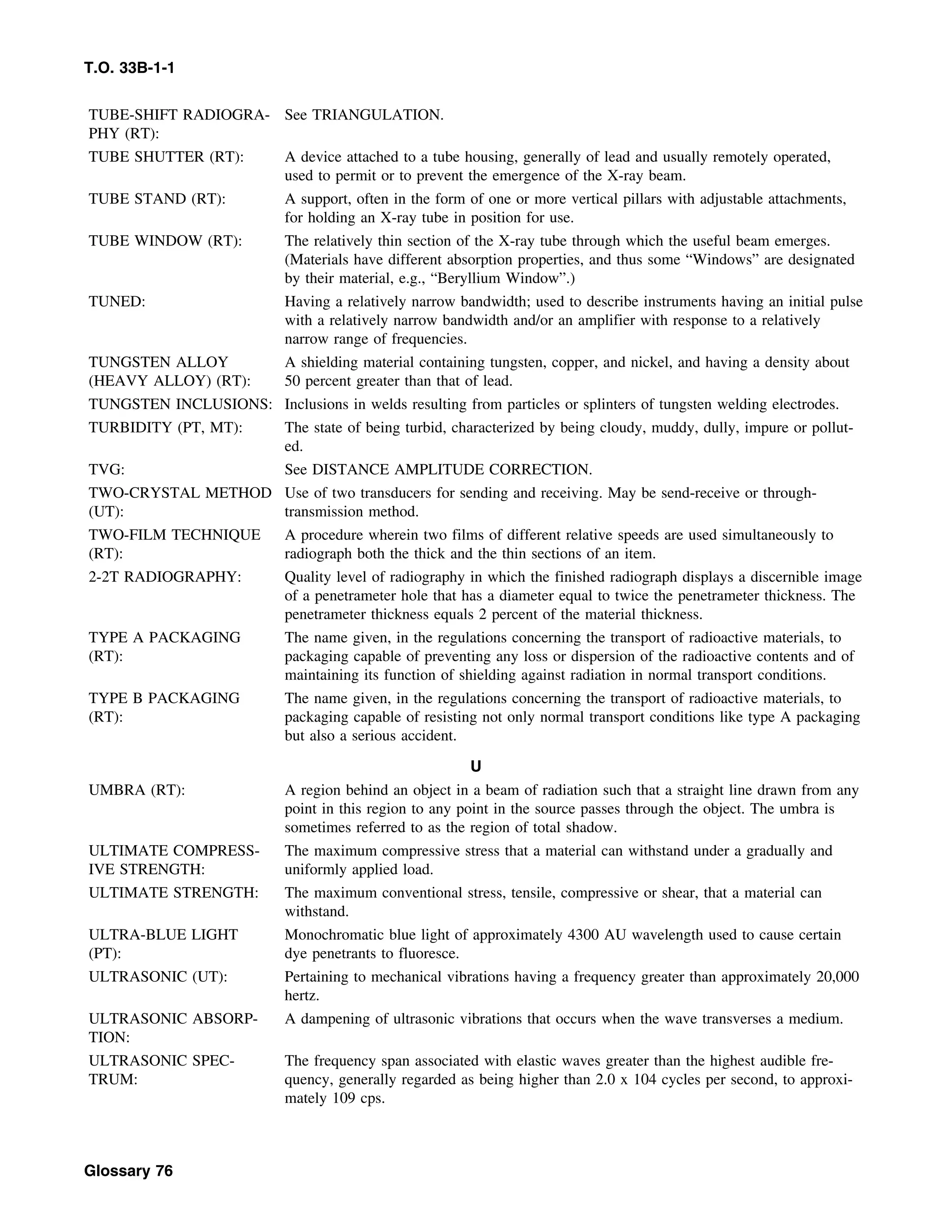 Basic Theory   for  non destructive testing