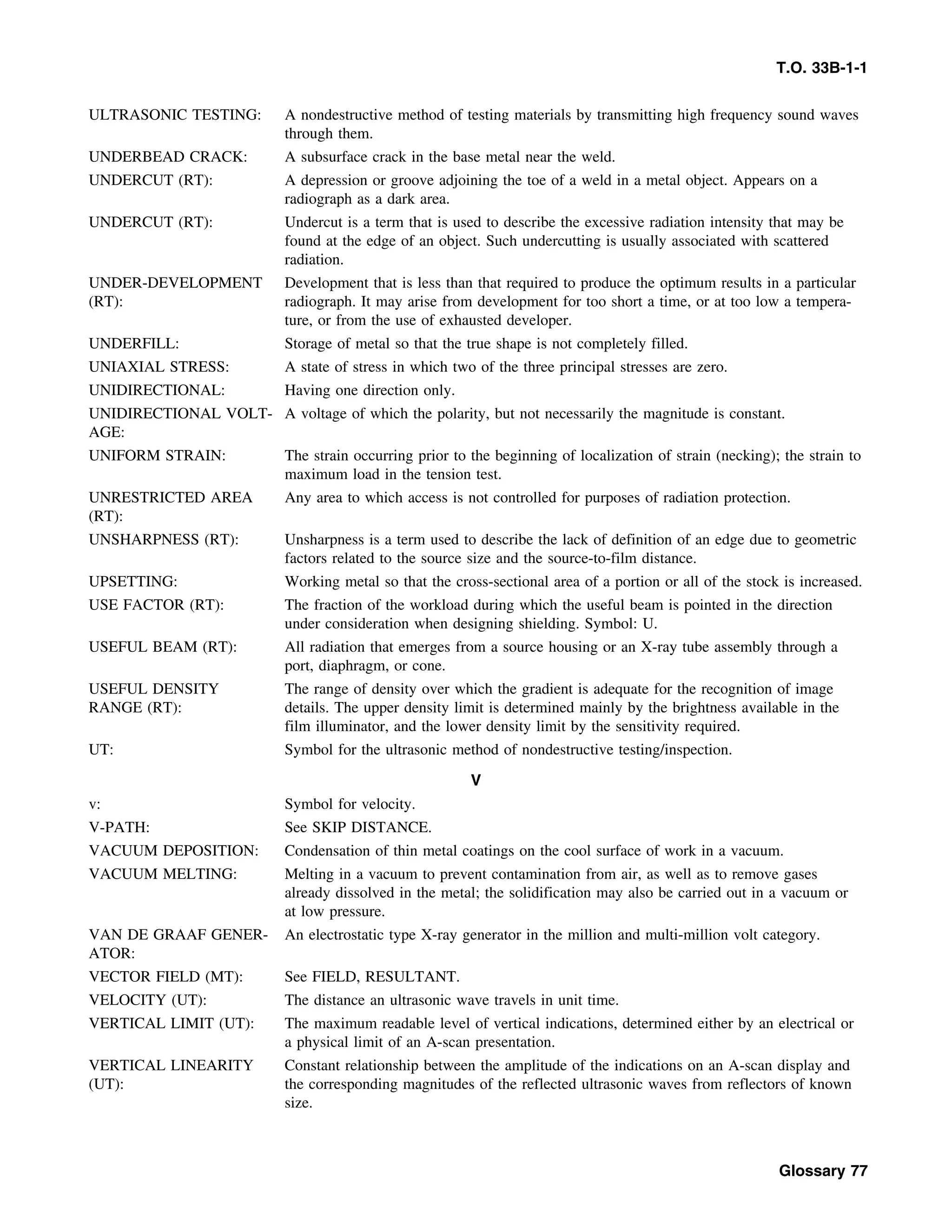 Basic Theory   for  non destructive testing