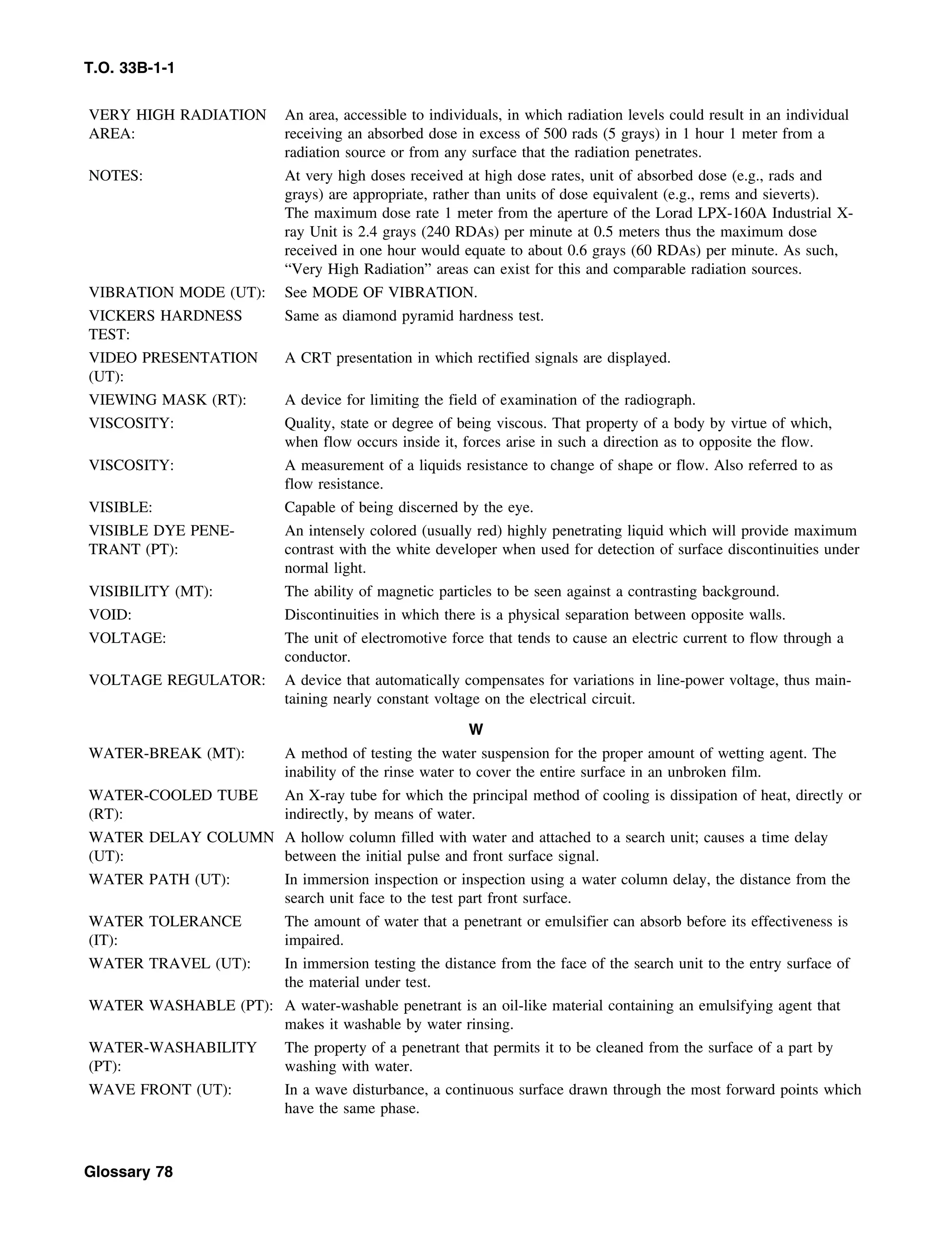 Basic Theory   for  non destructive testing