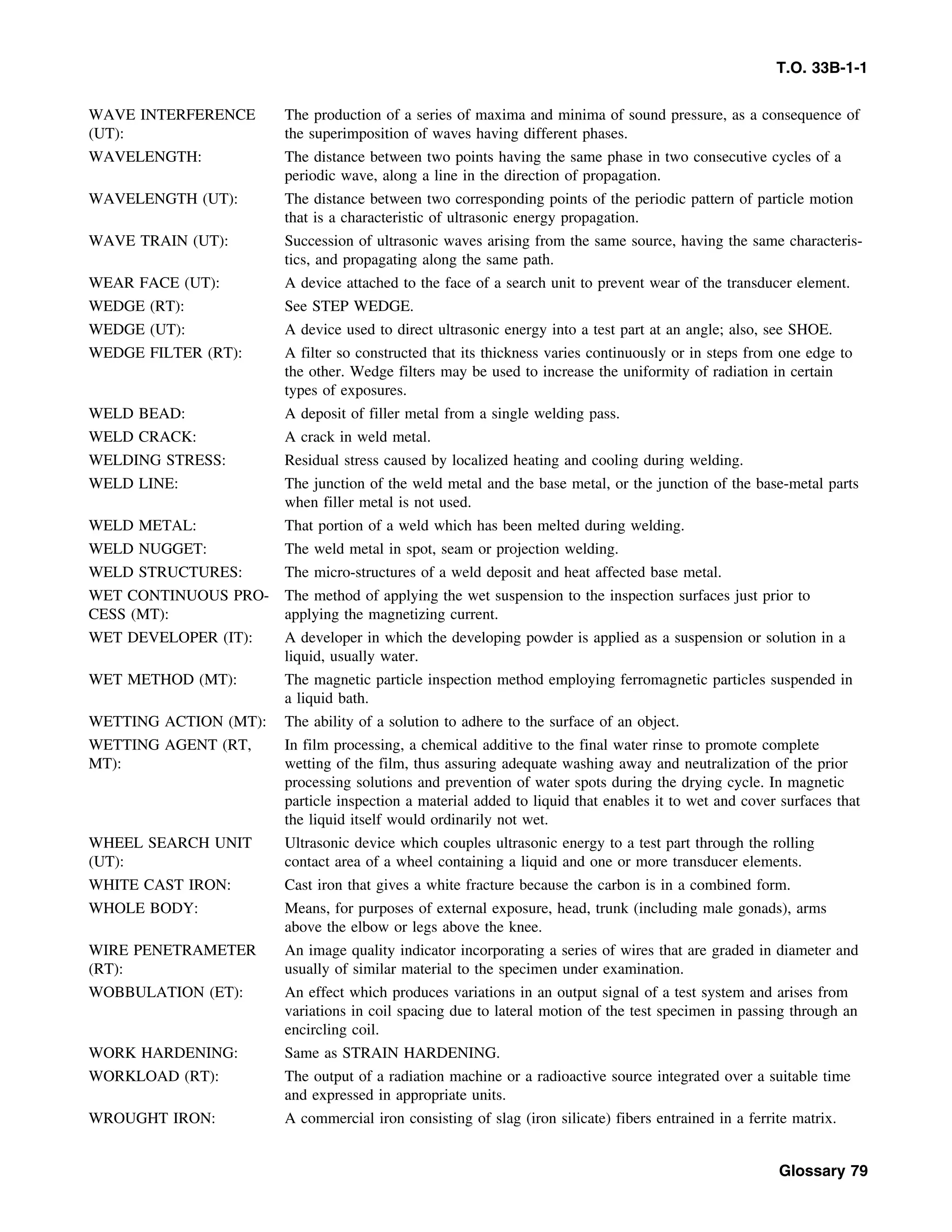 Basic Theory   for  non destructive testing
