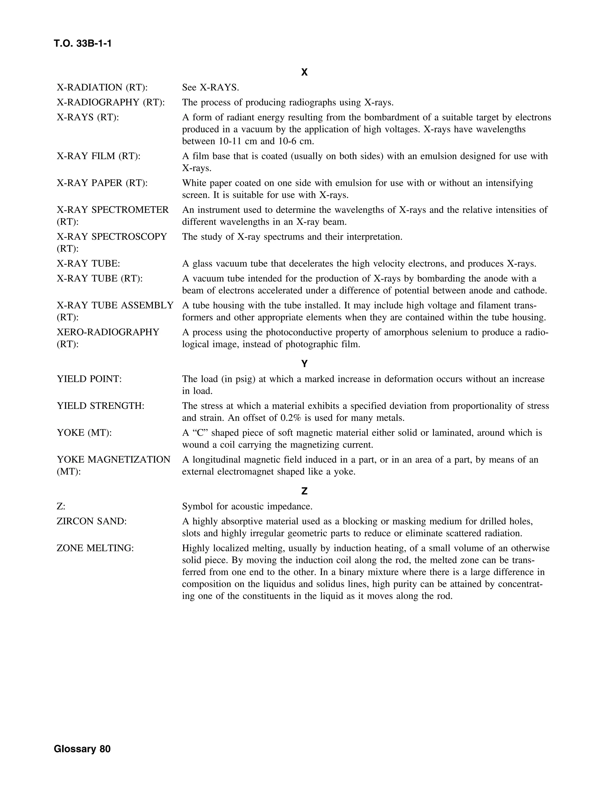 Basic Theory   for  non destructive testing