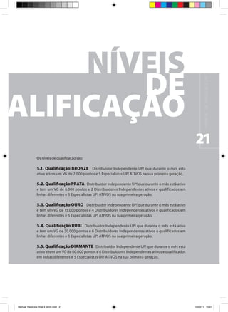 M A N UA L D E N E G Ó C I O S U P !
                                                                                                            21
                Os níveis de qualificação são:

                5.1. Qualificação BRONZE Distribuidor Independente UP! que durante o mês está
                ativo e tem um VG de 2.000 pontos e 5 Especialistas UP! ATIVOS na sua primeira geração.

                5.2. Qualificação PRATA Distribuidor Independente UP! que durante o mês está ativo
                e tem um VG de 6.000 pontos e 2 Distribuidores Independentes ativos e qualificados em
                linhas diferentes e 5 Especialistas UP! ATIVOS na sua primeira geração.

                5.3. Qualificação OURO Distribuidor Independente UP! que durante o mês está ativo
                e tem um VG de 15.000 pontos e 4 Distribuidores Independentes ativos e qualificados em
                linhas diferentes e 5 Especialistas UP! ATIVOS na sua primeira geração.

                5.4. Qualificação RUBI Distribuidor Independente UP! que durante o mês está ativo
                e tem um VG de 30.000 pontos e 6 Distribuidores Independentes ativos e qualificados em
                linhas diferentes e 5 Especialistas UP! ATIVOS na sua primeira geração.

                5.5. Qualificação DIAMANTE Distribuidor Independente UP! que durante o mês está
                ativo e tem um VG de 60.000 pontos e 6 Distribuidores Independentes ativos e qualificados
                em linhas diferentes e 5 Especialistas UP! ATIVOS na sua primeira geração.




Manual_Negócios_final 4_kiron.indd 21                                                                      15/03/11 15:41
 