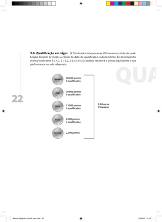 5.6. Qualificação em vigor O Distribuidor Independente UP! manterá o título da quali-
                     ficação durante 12 meses a contar da data de qualificação, independente do desempenho
                     mensal (vide itens 4.1, 4.2, 5.1, 5.2, 5.3, 5.4 e 5.5), todavia receberá o bônus equivalente a sua
                     performance no mês referência.




                                           Diamante
                                                      60.000 pontos
                                                      6 qualificados



                                            Rubi      30.000 pontos


22
                                                      6 qualificados



                                                      15.000 pontos                5 Ativos na
                                            Ouro                                   1a Geração
                                                      4 qualificados



                                            Prata     6.000 pontos
                                                      2 qualificados



                                           Bronze     2.000 pontos




Manual_Negócios_final 4_kiron.indd 22                                                                                    15/03/11 15:42
 