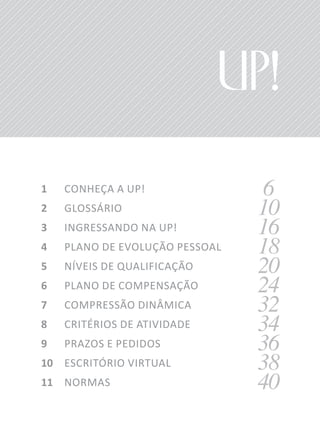 1	 CONHEÇA A UP!
2	 GLOSSÁRIO
3	 INGRESSANDO NA UP!
4	 PLANO DE EVOLUÇÃO PESSOAL
5	 NÍVEIS DE QUALIFICAÇÃO
6	 PLANO DE COMPENSAÇÃO
7	 COMPRESSÃO DINÂMICA
8	 CRITÉRIOS DE ATIVIDADE
9	 PRAZOS E PEDIDOS
10	 ESCRITÓRIO VIRTUAL
11	 NORMAS
6
10
16
18
20
24
32
34
36
38
40
 