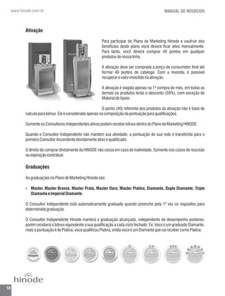 Manual negocios  hinode