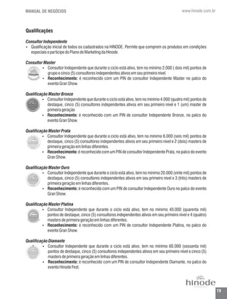 Manual negocios  hinode