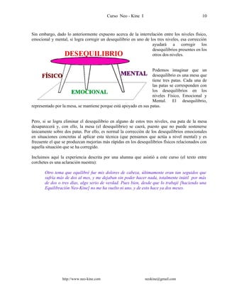 Curso Neo - Kine I 10
Sin embargo, dado lo anteriormente expuesto acerca de la interrelación entre los niveles físico,
emocional y mental, si logra corregir un desequilibrio en uno de los tres niveles, esa corrección
ayudará a corregir los
desequilibrios presentes en los
otros dos niveles.
Podemos imaginar que un
desequilibrio es una mesa que
tiene tres patas. Cada una de
las patas se corresponden con
los desequilibrios en los
niveles Físico, Emocional y
Mental. El desequilibrio,
representado por la mesa, se mantiene porque está apoyado en sus patas.
Pero, si se logra eliminar el desequilibrio en alguno de estos tres niveles, esa pata de la mesa
desaparecerá y, con ello, la mesa (el desequilibrio) se caerá, puesto que no puede sostenerse
únicamente sobre dos patas. Por ello, es normal la corrección de los desequilibrios emocionales
en situaciones concretas al aplicar esta técnica (que pensamos que actúa a nivel mental) y es
frecuente el que se produzcan mejorías más rápidas en los desequilibrios físicos relacionados con
aquella situación que se ha corregido.
Incluimos aquí la experiencia descrita por una alumna que asistió a este curso (el texto entre
corchetes es una aclaración nuestra):
Otro tema que equilibré fue mis dolores de cabeza, últimamente eran tan seguidos que
sufría más de dos al mes, y me dejaban sin poder hacer nada, totalmente inútil por más
de dos o tres días, algo serio de verdad. Pues bien, desde que lo trabajé [haciendo una
Equilibración Neo-Kine] no me ha vuelto ni uno, y de esto hace ya dos meses.
http://www.neo-kine.com neokine@gmail.com
 
