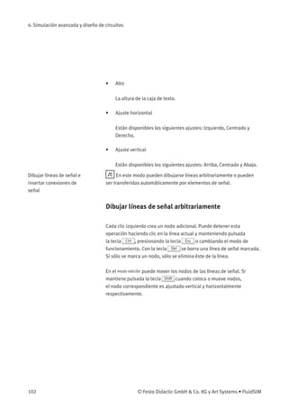 4. Simulación avanzada y diseño de circuitos
• Alto
La altura de la caja de texto.
• Ajuste horizontal
Están disponibles los siguientes ajustes: Izquierdo, Centrado y
Derecho.
• Ajuste vertical
Están disponibles los siguientes ajustes: Arriba, Centrado y Abajo.
Dibujar líneas de señal e
insertar conexiones de
señal
En este modo pueden dibujarse líneas arbitrariamente o pueden
ser transferidas automáticamente por elementos de señal.
Dibujar líneas de señal arbitrariamente
Cada clic izquierdo crea un nodo adicional. Puede detener esta
operación haciendo clic en la línea actual y manteniendo pulsada
la tecla Ctrl , presionando la tecla Esc o cambiando el modo de
funcionamiento. Con la tecla Del se borra una línea de señal marcada.
Si sólo se marca un nodo, sólo se elimina éste de la línea.
En el modo edición puede mover los nodos de las líneas de señal. Si
mantiene pulsada la tecla Shift cuando coloca o mueve nodos,
el nodo correspondiente es ajustado vertical y horizontalmente
respectivamente.
102 © Festo Didactic GmbH & Co. KG y Art Systems • FluidSIM
 