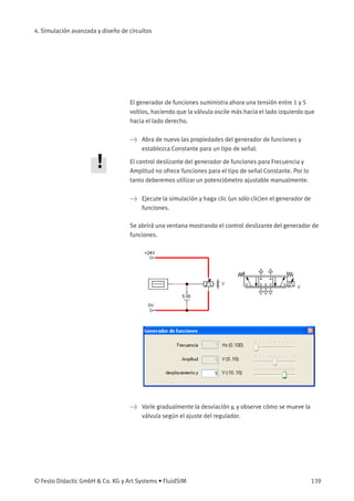 4. Simulación avanzada y diseño de circuitos
El generador de funciones suministra ahora una tensión entre 1 y 5
voltios, haciendo que la válvula oscile más hacia el lado izquierdo que
hacia el lado derecho.
> Abra de nuevo las propiedades del generador de funciones y
establezca Constante para un tipo de señal.
El control deslizante del generador de funciones para Frecuencia y
Amplitud no ofrece funciones para el tipo de señal Constante. Por lo
tanto deberemos utilizar un potenciómetro ajustable manualmente.
> Ejecute la simulación y haga clic (un sólo clic)en el generador de
funciones.
Se abrirá una ventana mostrando el control deslizante del generador de
funciones.
> Varíe gradualmente la desviación y, y observe cómo se mueve la
válvula según el ajuste del regulador.
© Festo Didactic GmbH & Co. KG y Art Systems • FluidSIM 139
 