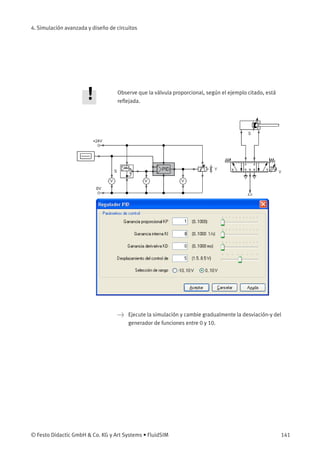 4. Simulación avanzada y diseño de circuitos
Observe que la válvula proporcional, según el ejemplo citado, está
reﬂejada.
> Ejecute la simulación y cambie gradualmente la desviación-y del
generador de funciones entre 0 y 10.
© Festo Didactic GmbH & Co. KG y Art Systems • FluidSIM 141
 
