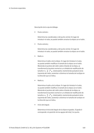 6. Funciones especiales
Descripción de la caja de diálogo:
• Punto central x
Determina las coordenadas x del punto central. En lugar de
introducir el valor, se puede también arrastrar la elipse con el ratón.
• Punto central y
Determina las coordenadas y del punto central. En lugar de
introducir el valor, se puede también arrastrar la elipse con el ratón.
• Radio rx
Determina el radio x de la elipse. En lugar de introducir el valor,
se puede también modiﬁcar el tamaño de la elipse con el ratón.
Moviendo el puntero del ratón sobre el borde de la elipse, se
transformará el puntero normal en un símbolo de modiﬁcación de
tamaño , o . Usted podrá, manteniendo pulsada la tecla
izquierda del ratón, aumentar o disminuir el tamaño de la elipse en
la dirección que se indica.
• Radio ry
Determina el radio y de la elipse. En lugar de introducir el valor,
se puede también modiﬁcar el tamaño de la elipse con el ratón.
Moviendo el puntero del ratón sobre el borde de la elipse, se
transformará el puntero normal en un símbolo de modiﬁcación de
tamaño , o . Usted podrá, manteniendo pulsada la tecla
izquierda del ratón, aumentar o disminuir el tamaño de la elipse en
la dirección que se indica.
• Inicio del ángulo
Determina el inicio del ángulo de la elipse en grados. El grado 0
corresponde a la posición de las agujas del reloj 3 en punto.
© Festo Didactic GmbH & Co. KG y Art Systems • FluidSIM 169
 