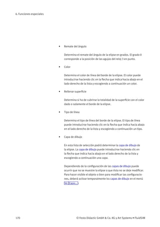 6. Funciones especiales
• Remate del ángulo
Determina el remate del ángulo de la elipse en grados. El grado 0
corresponde a la posición de las agujas del reloj 3 en punto.
• Color
Determina el color de línea del borde de la elipse. El color puede
introducirse haciendo clic en la ﬂecha que indica hacia abajo en el
lado derecho de la lista y escogiendo a continuación un color.
• Rellenar superﬁcie
Determina si ha de cubrirse la totalidad de la superﬁcie con el color
dado o solamente el borde de la elipse.
• Tipo de línea
Determina el tipo de línea del borde de la elipse. El tipo de línea
puede introducirse haciendo clic en la ﬂecha que indica hacia abajo
en el lado derecho de la lista y escogiendo a continuación un tipo.
• Capa de dibujo
En esta lista de selección podrá determinar la capa de dibujo de
la elipse. La capa de dibujo puede introducirse haciendo clic en
la ﬂecha que indica hacia abajo en el lado derecho de la lista y
escogiendo a continuación una capa.
Dependiendo de la conﬁguración de las capas de dibujo puede
ocurrir que no se muestre la elipse o que ésta no se deje modiﬁcar.
Para hacer visible el objeto o bien para modiﬁcar las conﬁguracio-
nes, deberá activar temporalmente lss capas de dibujo en el menú
Ver Capas... .
170 © Festo Didactic GmbH & Co. KG y Art Systems • FluidSIM
 