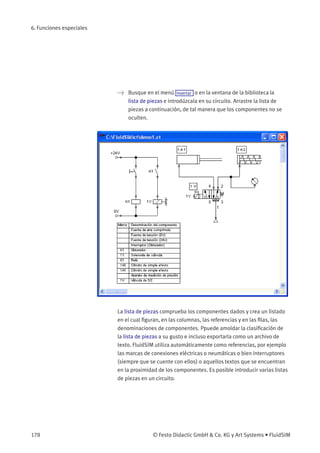 6. Funciones especiales
> Busque en el menú Insertar o en la ventana de la biblioteca la
lista de piezas e introdúzcala en su circuito. Arrastre la lista de
piezas a continuación, de tal manera que los componentes no se
oculten.
La lista de piezas comprueba los componentes dados y crea un listado
en el cual ﬁguran, en las columnas, las referencias y en las ﬁlas, las
denominaciones de componentes. Ppuede amoldar la clasiﬁcación de
la lista de piezas a su gusto e incluso exportarla como un archivo de
texto. FluidSIM utiliza automáticamente como referencias, por ejemplo
las marcas de conexiones eléctricas o neumáticas o bien interruptores
(siempre que se cuente con ellos) o aquellos textos que se encuentran
en la proximidad de los componentes. Es posible introducir varias listas
de piezas en un circuito.
178 © Festo Didactic GmbH & Co. KG y Art Systems • FluidSIM
 