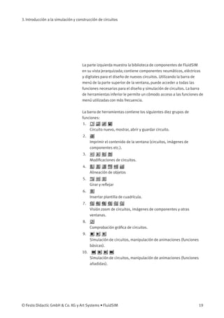 3. Introducción a la simulación y construcción de circuitos
La parte izquierda muestra la biblioteca de componentes de FluidSIM
en su vista jerarquizada; contiene componentes neumáticos, eléctricos
y digitales para el diseño de nuevos circuitos. Utilizando la barra de
menú de la parte superior de la ventana, puede acceder a todas las
funciones necesarias para el diseño y simulación de circuitos. La barra
de herramientas inferior le permite un cómodo acceso a las funciones de
menú utilizadas con más frecuencia.
La barra de herramientas contiene los siguientes diez grupos de
funciones:
1.
Circuito nuevo, mostrar, abrir y guardar circuito.
2.
Imprimir el contenido de la ventana (circuitos, imágenes de
componentes etc.).
3.
Modiﬁcaciones de circuitos.
4.
Alineación de objetos
5.
Girar y reﬂejar
6.
Insertar plantilla de cuadrícula.
7.
Visión zoom de circuitos, imágenes de componentes y otras
ventanas.
8.
Comprobación gráﬁca de circuitos.
9.
Simulación de circuitos, manipulación de animaciones (funciones
básicas).
10.
Simulación de circuitos, manipulación de animaciones (funciones
añadidas).
© Festo Didactic GmbH & Co. KG y Art Systems • FluidSIM 19
 