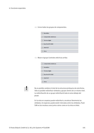 6. Funciones especiales
> Cerrar todos los grupos de componentes:
> Mover el grupo Controles eléctricos arriba:
No es posible cambiar el nivel de la estructura jerárquica de esta forma.
Sólo es posible redistribuir símbolos y grupos dentro de un mismo nivel.
La redistribución de un grupo redistribuirá toda la rama debajo del
grupo.
En la vista en carpetas puede redistribuir y recolocar libremente los
símbolos. En especial, puede existir intervalos entre los símbolos; Fluid-
SIM no los recoloca unos junto a otros como en la vista en árbol.
© Festo Didactic GmbH & Co. KG y Art Systems • FluidSIM 195
 
