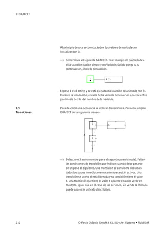 7. GRAFCET
Al principio de una secuencia, todos los valores de variables se
inicializan con 0.
> Confeccione el siguiente GRAFCET. En el diálogo de propiedades
elija la acción Acción simple y en Variable/Salida ponga A. A
continuación, inicie la simulación.
El paso 1 está activo y se está ejecutando la acción relacionada con él.
Durante la simulación, el valor de la variable de la acción aparece entre
paréntesis detrás del nombre de la variable.
7.3
Transiciones
Para describir una secuencia se utilizan transiciones. Para ello, amplíe
GRAFCET de la siguiente manera:
> Seleccione 2 como nombre para el segundo paso (simple). Faltan
las condiciones de transición que indican cuándo debe pasarse
de un paso al siguiente. Una transición se considera liberada si
todos los pasos inmediatamente anteriores están activos. Una
transición se activa si está liberada y su condición tiene el valor
1. Una transición que tiene el valor 1 aparece en color verde en
FluidSIM. Igual que en el caso de las acciones, en vez de la fórmula
puede aparecer un texto descriptivo.
212 © Festo Didactic GmbH & Co. KG y Art Systems • FluidSIM
 