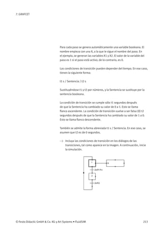 7. GRAFCET
Para cada paso se genera automáticamente una variable booleana. El
nombre empieza con una X, a la que le sigue el nombre del paso. En
el ejemplo, se generan las variables X1 y X2. El valor de la variable del
paso es 1 si el paso está activo; de lo contrario, es 0.
Las condiciones de transición pueden depender del tiempo. En ese caso,
tienen la siguiente forma:
t1 s / Sentencia / t2 s
Sustituyéndose t1 y t2 por números, y la Sentencia se sustituye por la
sentencia booleana.
La condición de transición se cumple sólo t1 segundos después
de que la Sentencia ha cambiado su valor de 0 a 1. Esto se llama
ﬂanco ascendente. La condición de transición vuelve a ser falsa (0) t2
segundos después de que la Sentencia ha cambiado su valor de 1 a 0.
Esto se llama ﬂanco descendente.
También se admite la forma abreviada t1 s / Sentencia. En ese caso, se
asumen que t2 es de 0 segundos.
> Incluya las condiciones de transición en los diálogos de las
transiciones, tal como aparece en la imagen. A continuación, inicie
la simulación.
© Festo Didactic GmbH & Co. KG y Art Systems • FluidSIM 213
 