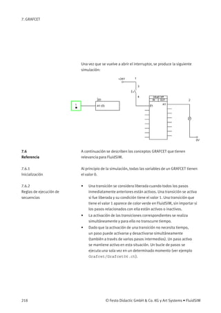 7. GRAFCET
Una vez que se vuelve a abrir el interruptor, se produce la siguiente
simulación:
7.6
Referencia
A continuación se describen los conceptos GRAFCET que tienen
relevancia para FluidSIM.
7.6.1
Inicialización
Al principio de la simulación, todas las variables de un GRAFCET tienen
el valor 0.
7.6.2
Reglas de ejecución de
secuencias
• Una transición se considera liberada cuando todos los pasos
inmediatamente anteriores están activos. Una transición se activa
si fue liberada y su condición tiene el valor 1. Una transición que
tiene el valor 1 aparece de color verde en FluidSIM, sin importar si
los pasos relacionados con ella están activos o inactivos.
• La activación de las transiciones correspondientes se realiza
simultáneamente y para ello no transcurre tiempo.
• Dado que la activación de una transición no necesita tiempo,
un paso puede activarse y desactivarse simultáneamente
(también a través de varios pasos intermedios). Un paso activo
se mantiene activo en esta situación. Un bucle de pasos se
ejecuta una sola vez en un determinado momento (ver ejemplo
Grafcet/Grafcet06.ct).
218 © Festo Didactic GmbH & Co. KG y Art Systems • FluidSIM
 