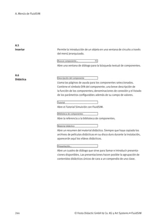 A. Menús de FluidSIM
A.5
Insertar Permite la introducción de un objeto en una ventana de circuito a través
del menú jerarquizado.
Buscar componente... F3
Abre una ventana de diálogo para la búsqueda textual de componentes.
A.6
Didáctica
Descripción del componente
Llama las páginas de ayuda para los componentes seleccionados.
Contiene el símbolo DIN del componente; una breve descripción de
la función de los componentes; denominaciones de conexión y el listado
de los parámetros conﬁgurables además de su campo de valores.
Tutorial
Abre el Tutorial Simulción con FluidSIM.
Biblioteca de componentes
Abre la referencia a la biblioteca de componentes.
Material didáctico
Abre un resumen del material didáctico. Siempre que haya copiado los
archivos de películas didácticas en su disco duro durante la instalación,
aparecerán aquí los vídeos didácticos.
Presentación...
Abre un cuadro de diálogo que sirve para llamar e introducir presenta-
ciones disponibles. Las presentaciones hacen posible la agrupación de
contenidos didácticos únicos de cara a un compendio de una clase.
244 © Festo Didactic GmbH & Co. KG y Art Systems • FluidSIM
 