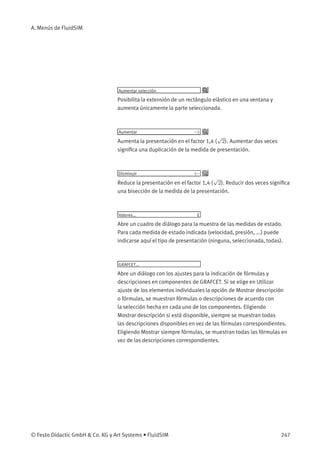 A. Menús de FluidSIM
Aumentar selección
Posibilita la extensión de un rectángulo elástico en una ventana y
aumenta únicamente la parte seleccionada.
Aumentar >
Aumenta la presentación en el factor 1,4 (
√
2). Aumentar dos veces
signiﬁca una duplicación de la medida de presentación.
Disminuir <
Reduce la presentación en el factor 1,4 (
√
2). Reducir dos veces signiﬁca
una bisección de la medida de la presentación.
Valores... E
Abre un cuadro de diálogo para la muestra de las medidas de estado.
Para cada medida de estado indicada (velocidad, presión, ...) puede
indicarse aquí el tipo de presentación (ninguna, seleccionada, todas).
GRAFCET...
Abre un diálogo con los ajustes para la indicación de fórmulas y
descripciones en componentes de GRAFCET. Si se elige en Utilizar
ajuste de los elementos individuales la opción de Mostrar descripción
o fórmulas, se muestran fórmulas o descripciones de acuerdo con
la selección hecha en cada uno de los componentes. Eligiendo
Mostrar descripción si está disponible, siempre se muestran todas
las descripciones disponibles en vez de las fórmulas correspondientes.
Eligiendo Mostrar siempre fórmulas, se muestran todas las fórmulas en
vez de las descripciones correspondientes.
© Festo Didactic GmbH & Co. KG y Art Systems • FluidSIM 247
 