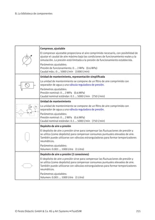 B. La biblioteca de componentes
Compresor, ajustable
El compresor ajustable proporciona el aire comprimido necesario, con posibilidad de
ajustar el caudal de aire máximo bajo las condiciones de funcionamiento reales y la
simulación. La presión está limitada a la presión de funcionamiento establecida.
Parámetros ajustables:
Presión de funcionamiento: 0 ... 2 MPa (0.6 MPa)
Caudal máx.: 0 ... 5000 l/min (1000 l/min)
Unidad de mantenimiento, representación simpliﬁcada
La unidad de mantenimiento se compone de un ﬁltro de aire comprimido con
separador de agua y una válvula reguladora de presión.
Parámetros ajustables:
Presión nominal: 0 ... 2 MPa (0.6 MPa)
Caudal nominal estándar: 0.1 ... 5000 l/min (750 l/min)
Unidad de mantenimiento
La unidad de mantenimiento se compone de un ﬁltro de aire comprimido con
separador de agua y una válvula reguladora de presión.
Parámetros ajustables:
Presión nominal: 0 ... 2 MPa (0.6 MPa)
Caudal nominal estándar: 0.1 ... 5000 l/min (750 l/min)
Depósito de aire a presión
El depósito de aire a presión sirve para compensar las ﬂuctuaciones de presión y
se utiliza (como depósito) para compensar consumos puntuales elevados de aire.
También puede utilizarse con válvulas estranguladoras para formar temporizadores
neumáticos.
Parámetros ajustables:
Volumen: 0.001 ... 1000 Litro (1 Litro)
Depósito de aire a presión (2 conexiones)
El depósito de aire a presión sirve para compensar las ﬂuctuaciones de presión y
se utiliza (como depósito) para compensar consumos puntuales elevados de aire.
También puede utilizarse con válvulas estranguladoras para formar temporizadores
neumáticos.
Parámetros ajustables:
Volumen: 0.001 ... 1000 Litro (1 Litro)
© Festo Didactic GmbH & Co. KG y Art Systems • FluidSIM 255
 