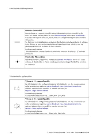 B. La biblioteca de componentes
Conducto (neumático)
Por medio de un conducto neumático se unirán dos conexiones neumáticas. En
este caso puede tratarse, tanto de una conexión simple, como de un distribuidor-T.
Gracias a este tipo de conducto, no se producirá una pérdida de presión durante la
simulación.
Se distingue entre dos tipos de conductos: Conducto principal y conducto de pilotaje.
Estos últimos se representan mediante una línea discontinua, mientras que los
primeros se muestran en forma de línea continua.
Parámetros ajustables:
Tipo de conducto: Uno de {Conducto principal o conducto de pilotaje} (Conducto
principal)
Distribuidor-T (neumático)
El distribuidor en T proporciona hasta cuatro salidas neumáticas desde una única
entrada. El distribuidor en T será creado automáticamente por FluidSIM al arrastrar
un conducto.
Válvulas de vías conﬁgurables
Válvula de 2/n vías conﬁgurable
La válvula de 2/n vías conﬁgurable es una válvula de vías con dos conexiones que
debe ser adaptada según su cuerpo de válvula y sus tipos de accionamiento.
Además las conexiones neumáticas pueden cerrarse con
tapones ciegos o silenciadores.
Parámetros ajustables:
Caudal nominal estándar: 0.1 ... 5000 l/min (60 l/min)
Válvula de 3/n vías conﬁgurable
La válvula de vías conﬁgurable 3/n es una válvula de vías con tres conexiones que
debe ser adaptada según su cuerpo de válvula y sus tipos de accionamiento.
Además las conexiones neumáticas pueden cerrarse con
tapones ciegos o silenciadores.
Parámetros ajustables:
Caudal nominal estándar: 0.1 ... 5000 l/min (60 l/min)
258 © Festo Didactic GmbH & Co. KG y Art Systems • FluidSIM
 