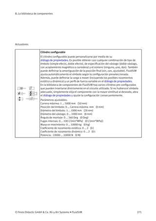 B. La biblioteca de componentes
Actuadores
Cilindro conﬁgurable
El cilindro conﬁgurable puede personalizarse por medio de su
diálogo de propiedades. Es posible obtener casi cualquier combinación de tipo de
émbolo (simple efecto, doble efecto), de especiﬁcación del vástago (doble vástago,
con acoplamiento magnético o corredera) y el número (ninguno, uno, dos). También
puede deﬁnirse la amortiguación de la posición ﬁnal (sin, con, ajustable). FluidSIM
ajusta automáticamente el símbolo según la conﬁguración preseleccionada.
Además, puede deﬁnirse la carga a mover (incluyendo los posibles rozamientos
estático y dinámico) y un perﬁl de fuerza variable en el diálogo de propiedades.
En la biblioteca de componentes de FluidSIM hay varios cilindros pre-conﬁgurados
que pueden insertarse directamente en el circuito utilizado. Si no hubiera el símbolo
adecuado, simplemente elija el componente con la mayor similitud al deseado, abra
el diálogo de propiedades y ajuste la conﬁguración consecuentemente.
Parámetros ajustables:
Carrera máxima: 1 ... 5000 mm (50 mm)
Posición del émbolo: 0 ... Carrera máxima mm (0 mm)
Diámetro del émbolo: 1 ... 1000 mm (20 mm)
Diámetro del vástago: 0 ... 1000 mm (8 mm)
Ángulo de montaje: 0 ... 360 Deg (0 Deg)
Fugas internas: 0 ... 100 l/(min*MPa) (0 l/(min*MPa))
Masa en movimiento: 0 ... 10000 kg (0 kg)
Coeﬁciente de rozamiento estático: 0 ... 2 (0 )
Coeﬁciente de rozamiento dinámico: 0 ... 2 (0 )
Potencia: -10000 ... 10000 N (0 N)
© Festo Didactic GmbH & Co. KG y Art Systems • FluidSIM 275
 