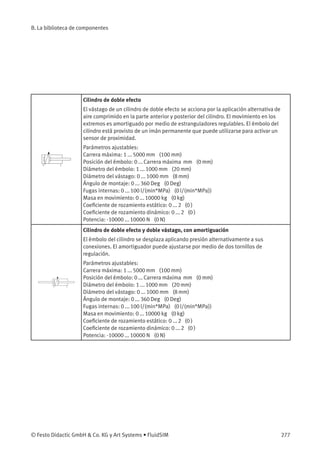 B. La biblioteca de componentes
Cilindro de doble efecto
El vástago de un cilindro de doble efecto se acciona por la aplicación alternativa de
aire comprimido en la parte anterior y posterior del cilindro. El movimiento en los
extremos es amortiguado por medio de estranguladores regulables. El émbolo del
cilindro está provisto de un imán permanente que puede utilizarse para activar un
sensor de proximidad.
Parámetros ajustables:
Carrera máxima: 1 ... 5000 mm (100 mm)
Posición del émbolo: 0 ... Carrera máxima mm (0 mm)
Diámetro del émbolo: 1 ... 1000 mm (20 mm)
Diámetro del vástago: 0 ... 1000 mm (8 mm)
Ángulo de montaje: 0 ... 360 Deg (0 Deg)
Fugas internas: 0 ... 100 l/(min*MPa) (0 l/(min*MPa))
Masa en movimiento: 0 ... 10000 kg (0 kg)
Coeﬁciente de rozamiento estático: 0 ... 2 (0 )
Coeﬁciente de rozamiento dinámico: 0 ... 2 (0 )
Potencia: -10000 ... 10000 N (0 N)
Cilindro de doble efecto y doble vástago, con amortiguación
El émbolo del cilindro se desplaza aplicando presión alternativamente a sus
conexiones. El amortiguador puede ajustarse por medio de dos tornillos de
regulación.
Parámetros ajustables:
Carrera máxima: 1 ... 5000 mm (100 mm)
Posición del émbolo: 0 ... Carrera máxima mm (0 mm)
Diámetro del émbolo: 1 ... 1000 mm (20 mm)
Diámetro del vástago: 0 ... 1000 mm (8 mm)
Ángulo de montaje: 0 ... 360 Deg (0 Deg)
Fugas internas: 0 ... 100 l/(min*MPa) (0 l/(min*MPa))
Masa en movimiento: 0 ... 10000 kg (0 kg)
Coeﬁciente de rozamiento estático: 0 ... 2 (0 )
Coeﬁciente de rozamiento dinámico: 0 ... 2 (0 )
Potencia: -10000 ... 10000 N (0 N)
© Festo Didactic GmbH & Co. KG y Art Systems • FluidSIM 277
 
