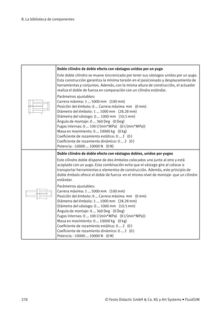 B. La biblioteca de componentes
Doble cilindro de doble efecto con vástagos unidos por un yugo
Este doble cilindro se mueve sincronizado por tener sus vástagos unidos por un yugo.
Esta construcción garantiza la mínima torsión en el posicionado y desplazamiento de
herramientas y conjuntos. Además, con la misma altura de construcción, el actuador
realiza el doble de fuerza en comparación con un cilindro estándar.
Parámetros ajustables:
Carrera máxima: 1 ... 5000 mm (100 mm)
Posición del émbolo: 0 ... Carrera máxima mm (0 mm)
Diámetro del émbolo: 1 ... 1000 mm (28.28 mm)
Diámetro del vástago: 0 ... 1000 mm (10.5 mm)
Ángulo de montaje: 0 ... 360 Deg (0 Deg)
Fugas internas: 0 ... 100 l/(min*MPa) (0 l/(min*MPa))
Masa en movimiento: 0 ... 10000 kg (0 kg)
Coeﬁciente de rozamiento estático: 0 ... 2 (0 )
Coeﬁciente de rozamiento dinámico: 0 ... 2 (0 )
Potencia: -10000 ... 10000 N (0 N)
Doble cilindro de doble efecto con vástagos dobles, unidos por yugos
Este cilindro doble dispone de dos émbolos colocados uno junto al otro y está
acoplado con un yugo. Esta combinación evita que el vástago gire al colocar o
transportar herramientas o elementos de construcción. Además, este principio de
doble émbolo ofrece el doble de fuerza -en el mismo nivel de montaje- que un cilindro
estándar.
Parámetros ajustables:
Carrera máxima: 1 ... 5000 mm (100 mm)
Posición del émbolo: 0 ... Carrera máxima mm (0 mm)
Diámetro del émbolo: 1 ... 1000 mm (28.28 mm)
Diámetro del vástago: 0 ... 1000 mm (10.5 mm)
Ángulo de montaje: 0 ... 360 Deg (0 Deg)
Fugas internas: 0 ... 100 l/(min*MPa) (0 l/(min*MPa))
Masa en movimiento: 0 ... 10000 kg (0 kg)
Coeﬁciente de rozamiento estático: 0 ... 2 (0 )
Coeﬁciente de rozamiento dinámico: 0 ... 2 (0 )
Potencia: -10000 ... 10000 N (0 N)
278 © Festo Didactic GmbH & Co. KG y Art Systems • FluidSIM
 