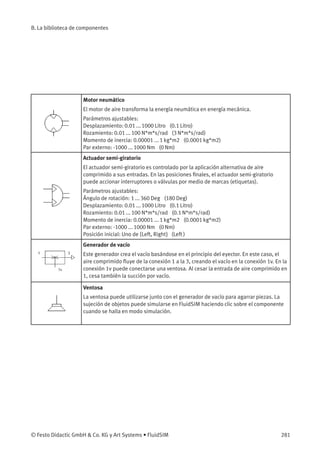 B. La biblioteca de componentes
Motor neumático
El motor de aire transforma la energía neumática en energía mecánica.
Parámetros ajustables:
Desplazamiento: 0.01 ... 1000 Litro (0.1 Litro)
Rozamiento: 0.01 ... 100 N*m*s/rad (3 N*m*s/rad)
Momento de inercia: 0.00001 ... 1 kg*m2 (0.0001 kg*m2)
Par externo: -1000 ... 1000 Nm (0 Nm)
Actuador semi-giratorio
El actuador semi-giratorio es controlado por la aplicación alternativa de aire
comprimido a sus entradas. En las posiciones ﬁnales, el actuador semi-giratorio
puede accionar interruptores o válvulas por medio de marcas (etiquetas).
Parámetros ajustables:
Ángulo de rotación: 1 ... 360 Deg (180 Deg)
Desplazamiento: 0.01 ... 1000 Litro (0.1 Litro)
Rozamiento: 0.01 ... 100 N*m*s/rad (0.1 N*m*s/rad)
Momento de inercia: 0.00001 ... 1 kg*m2 (0.0001 kg*m2)
Par externo: -1000 ... 1000 Nm (0 Nm)
Posición inicial: Uno de {Left, Right} (Left )
Generador de vacío
Este generador crea el vacío basándose en el principio del eyector. En este caso, el
aire comprimido ﬂuye de la conexión 1 a la 3, creando el vacío en la conexión 1v. En la
conexión 1v puede conectarse una ventosa. Al cesar la entrada de aire comprimido en
1, cesa también la succión por vacío.
Ventosa
La ventosa puede utilizarse junto con el generador de vacío para agarrar piezas. La
sujeción de objetos puede simularse en FluidSIM haciendo clic sobre el componente
cuando se halla en modo simulación.
© Festo Didactic GmbH & Co. KG y Art Systems • FluidSIM 281
 