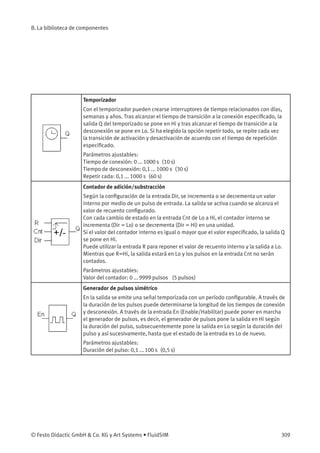 B. La biblioteca de componentes
Temporizador
Con el temporizador pueden crearse interruptores de tiempo relacionados con días,
semanas y años. Tras alcanzar el tiempo de transición a la conexión especiﬁcado, la
salida Q del temporizado se pone en Hi y tras alcanzar el tiempo de transición a la
desconexión se pone en Lo. Si ha elegido la opción repetir todo, se repite cada vez
la transición de activación y desactivación de acuerdo con el tiempo de repetición
especiﬁcado.
Parámetros ajustables:
Tiempo de conexión: 0 ... 1000 s (10 s)
Tiempo de desconexión: 0,1 ... 1000 s (30 s)
Repetir cada: 0,1 ... 1000 s (60 s)
Contador de adición/substracción
Según la conﬁguración de la entrada Dir, se incrementa o se decrementa un valor
interno por medio de un pulso de entrada. La salida se activa cuando se alcanza el
valor de recuento conﬁgurado.
Con cada cambio de estado en la entrada Cnt de Lo a Hi, el contador interno se
incrementa (Dir = Lo) o se decrementa (Dir = Hi) en una unidad.
Si el valor del contador interno es igual o mayor que el valor especiﬁcado, la salida Q
se pone en Hi.
Puede utilizar la entrada R para reponer el valor de recuento interno y la salida a Lo.
Mientras que R=Hi, la salida estará en Lo y los pulsos en la entrada Cnt no serán
contados.
Parámetros ajustables:
Valor del contador: 0 ... 9999 pulsos (5 pulsos)
Generador de pulsos simétrico
En la salida se emite una señal temporizada con un período conﬁgurable. A través de
la duración de los pulsos puede determinarse la longitud de los tiempos de conexión
y desconexión. A través de la entrada En (Enable/Habilitar)puede poner en marcha
el generador de pulsos, es decir, el generador de pulsos pone la salida en Hi según
la duración del pulso, subsecuentemente pone la salida en Lo según la duración del
pulso y así sucesivamente, hasta que el estado de la entrada es Lo de nuevo.
Parámetros ajustables:
Duración del pulso: 0,1 ... 100 s (0,5 s)
© Festo Didactic GmbH & Co. KG y Art Systems • FluidSIM 309
 